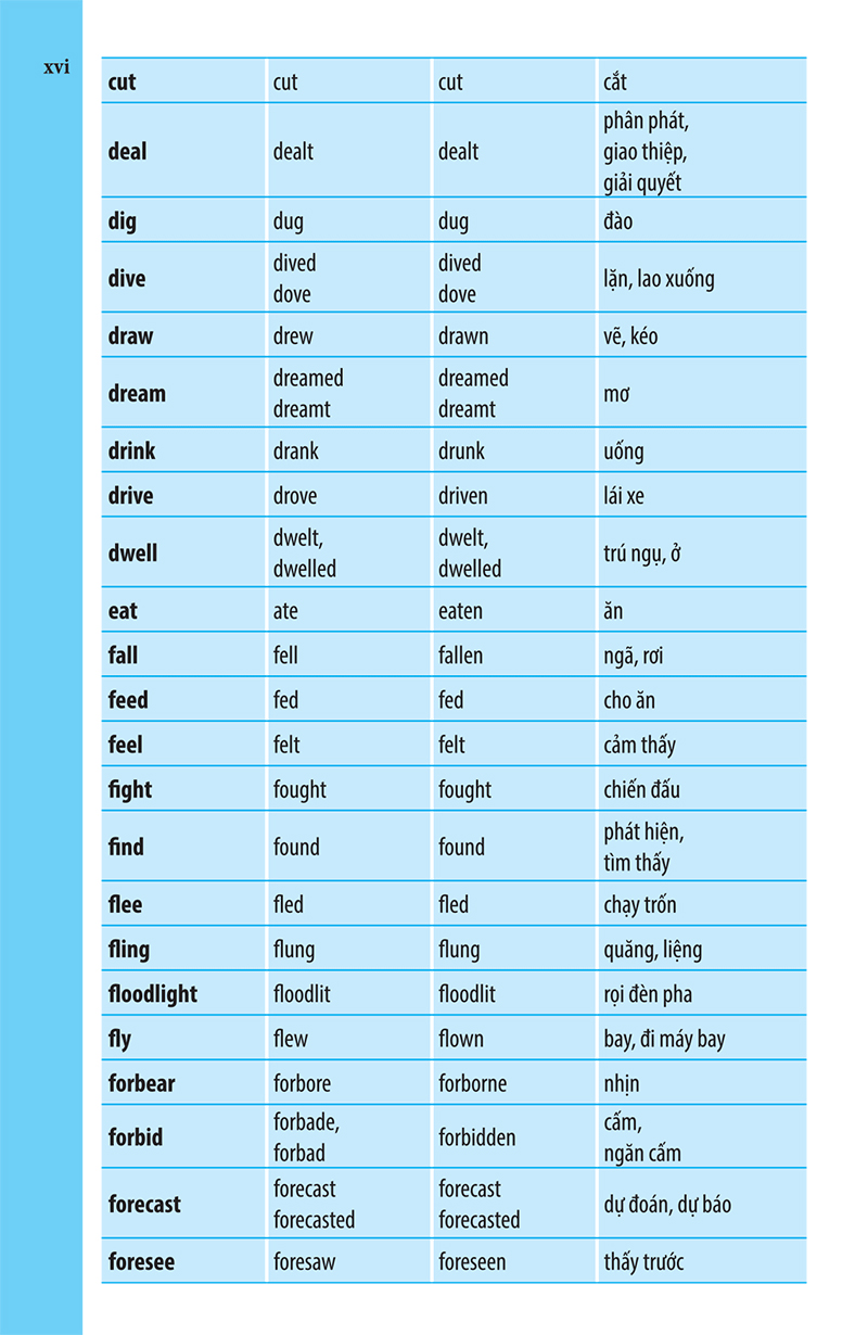 từ điển anh - việt dành cho học sinh (2020) - Ảnh 10