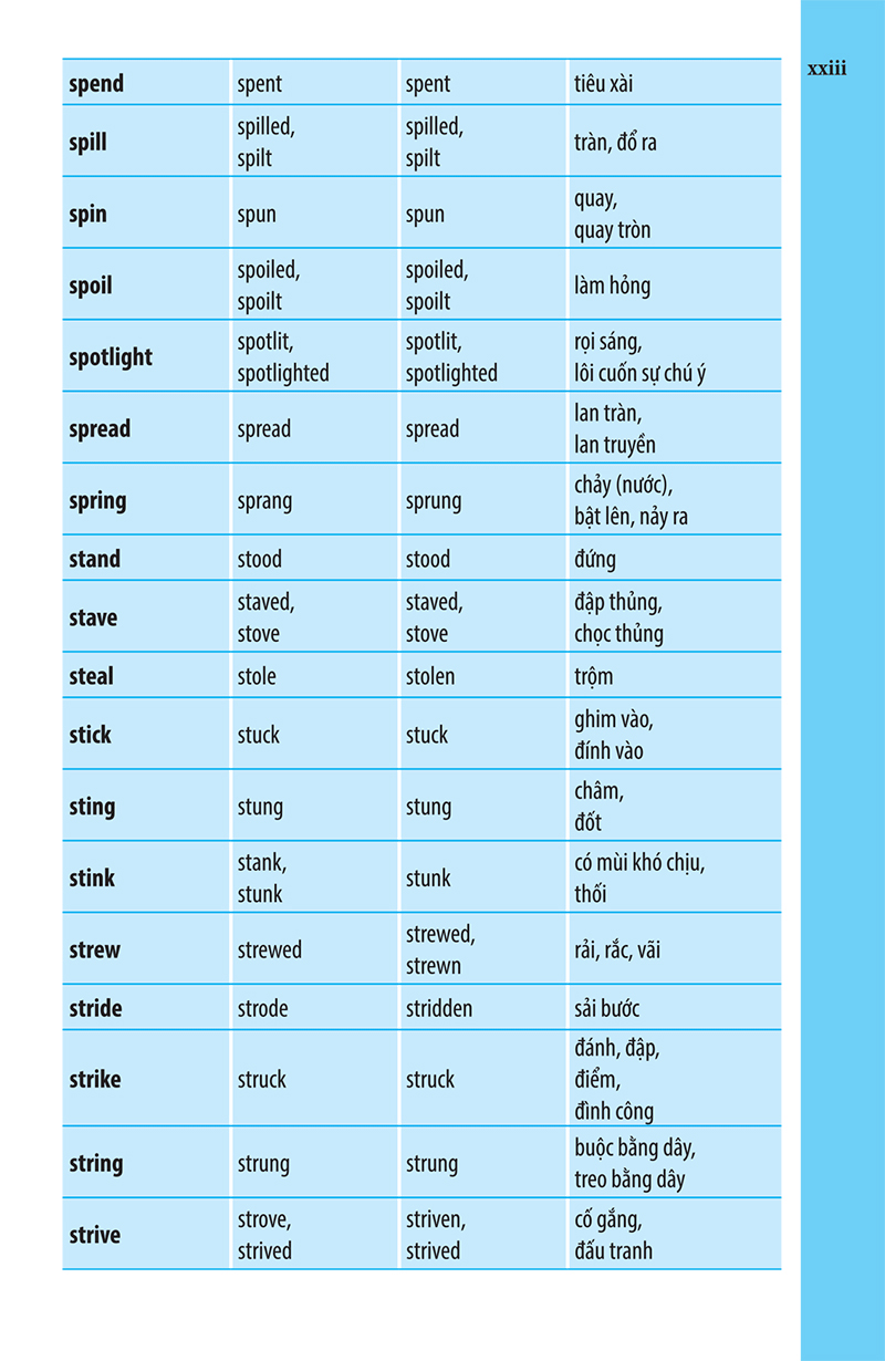 từ điển anh - việt dành cho học sinh (2020) - Ảnh 11