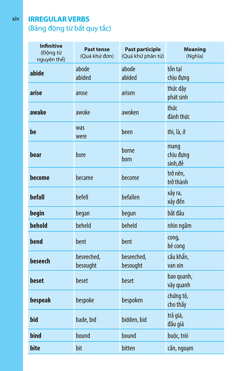 từ điển anh - việt dành cho học sinh (2020) - Ảnh 8
