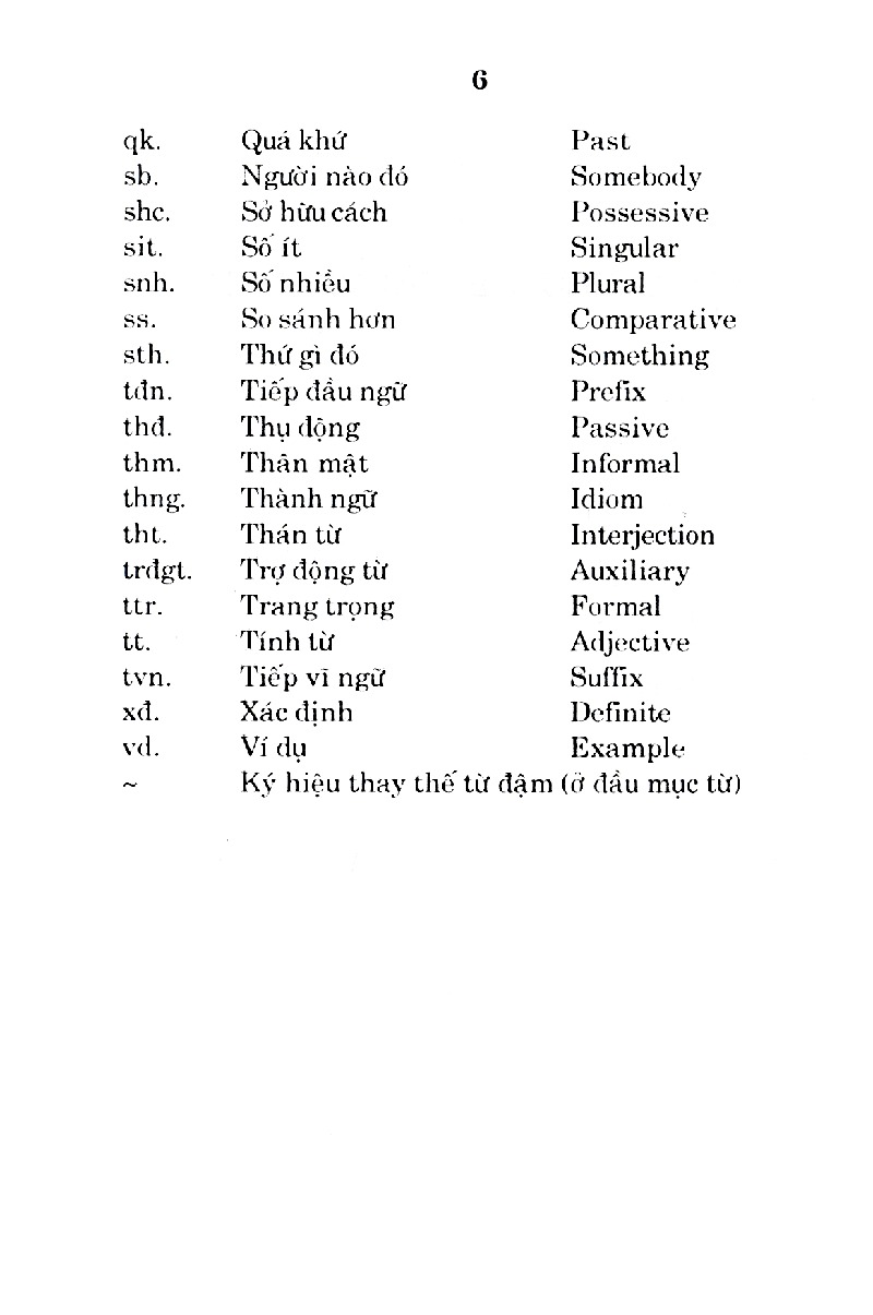 từ điển anh - việt (khoảng 61.000 từ) - Ảnh 4