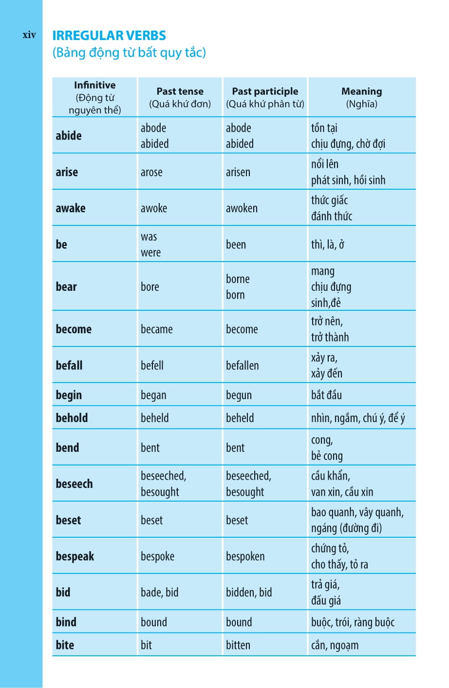 Từ Điển Anh-Việt (Tái Bản 2025) - Ảnh 13