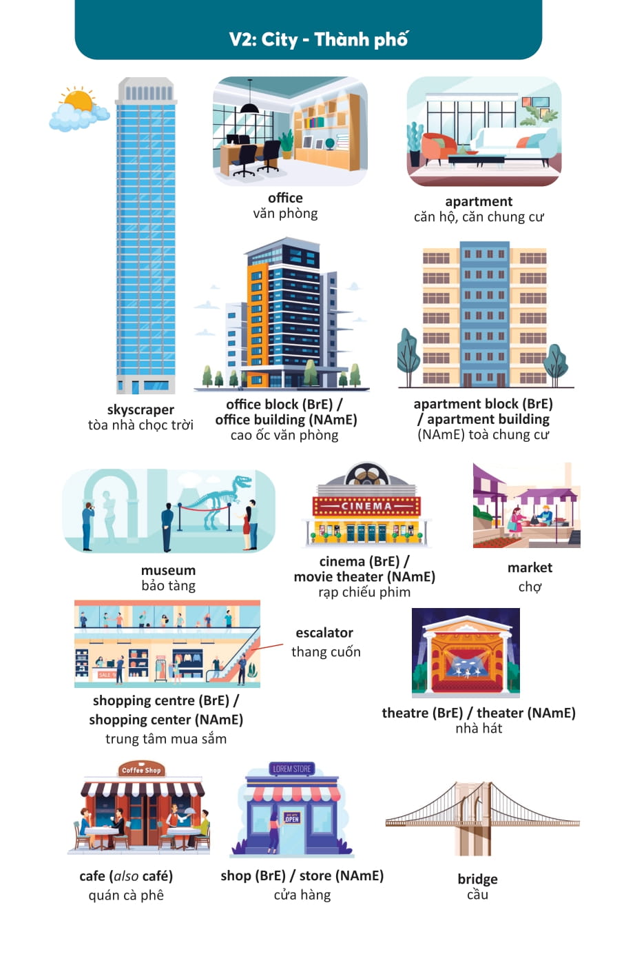 Từ Điển Anh-Việt (Tái Bản 2025) - Ảnh 15