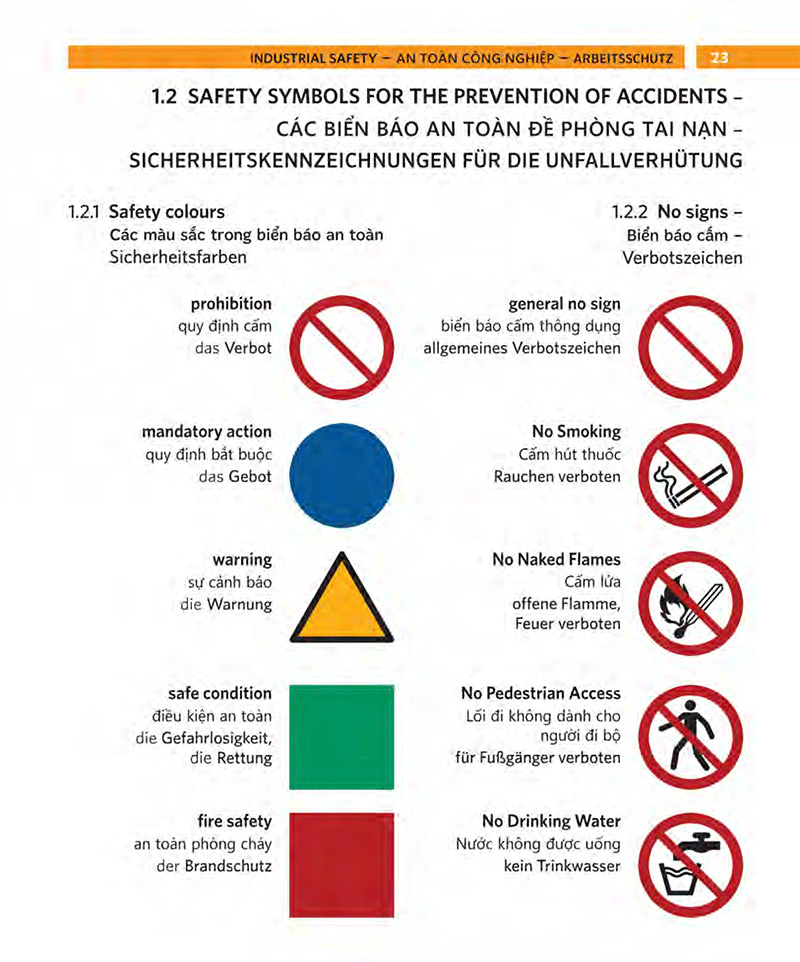 từ điển bằng hình ngành cơ khí, điện máy và vật liệu công trình - Ảnh 14
