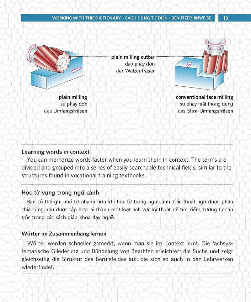 từ điển bằng hình ngành cơ khí, điện máy và vật liệu công trình - Ảnh 4