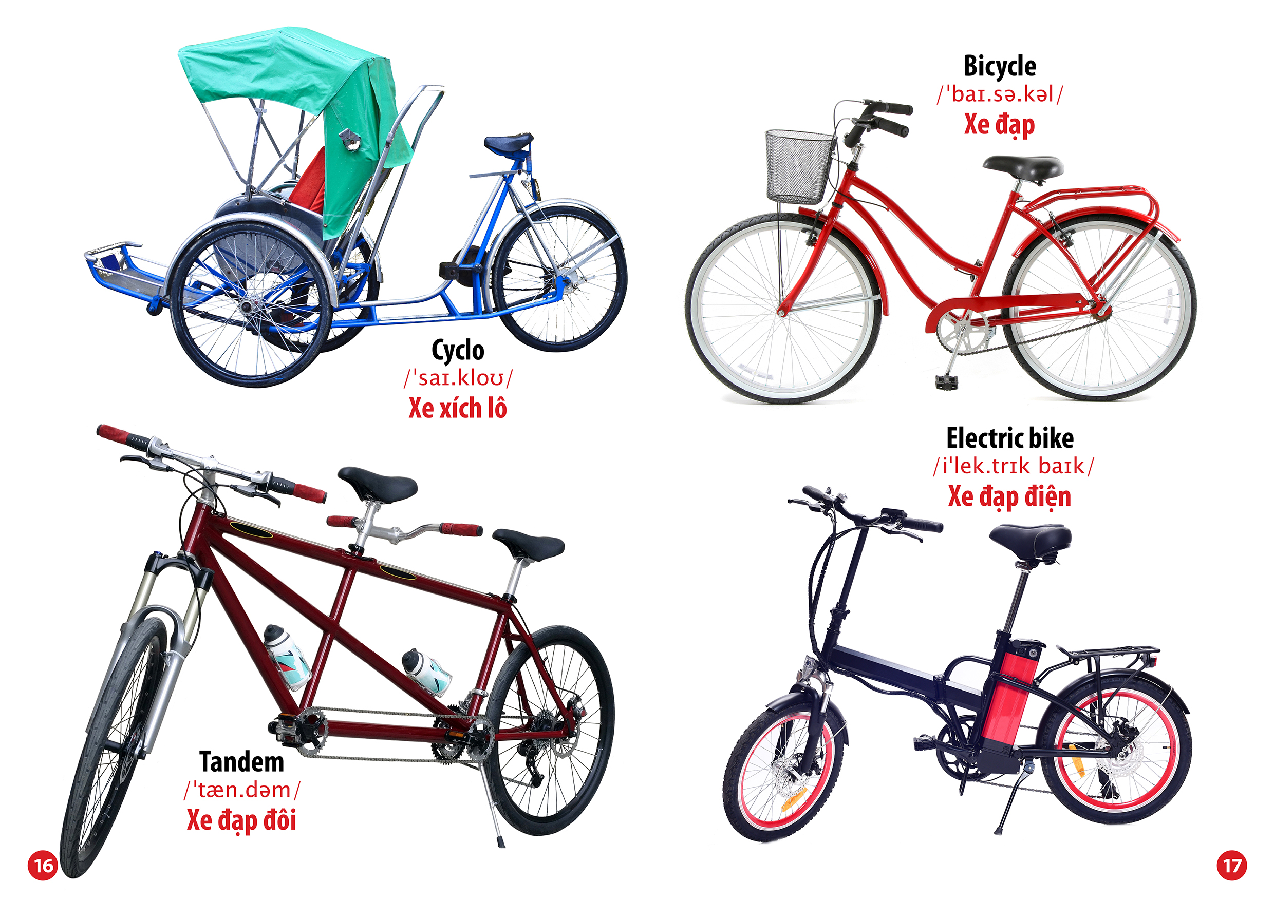 Từ Điển Bằng Hình - Song Ngữ Anh-Việt - Phương Tiện Giao Thông (Tái Bản 2023) - Ảnh 4