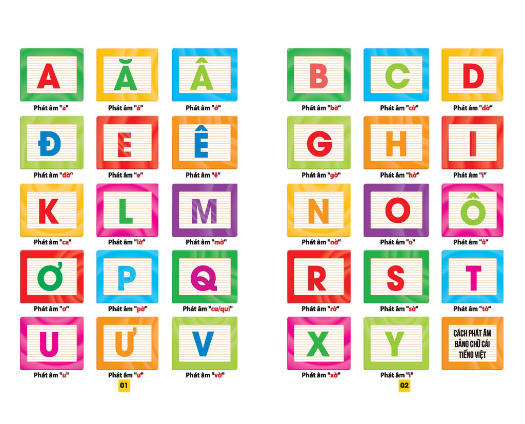 từ điển bằng tranh - bảng chữ cái tiếng việt (bìa cứng) - Ảnh 4