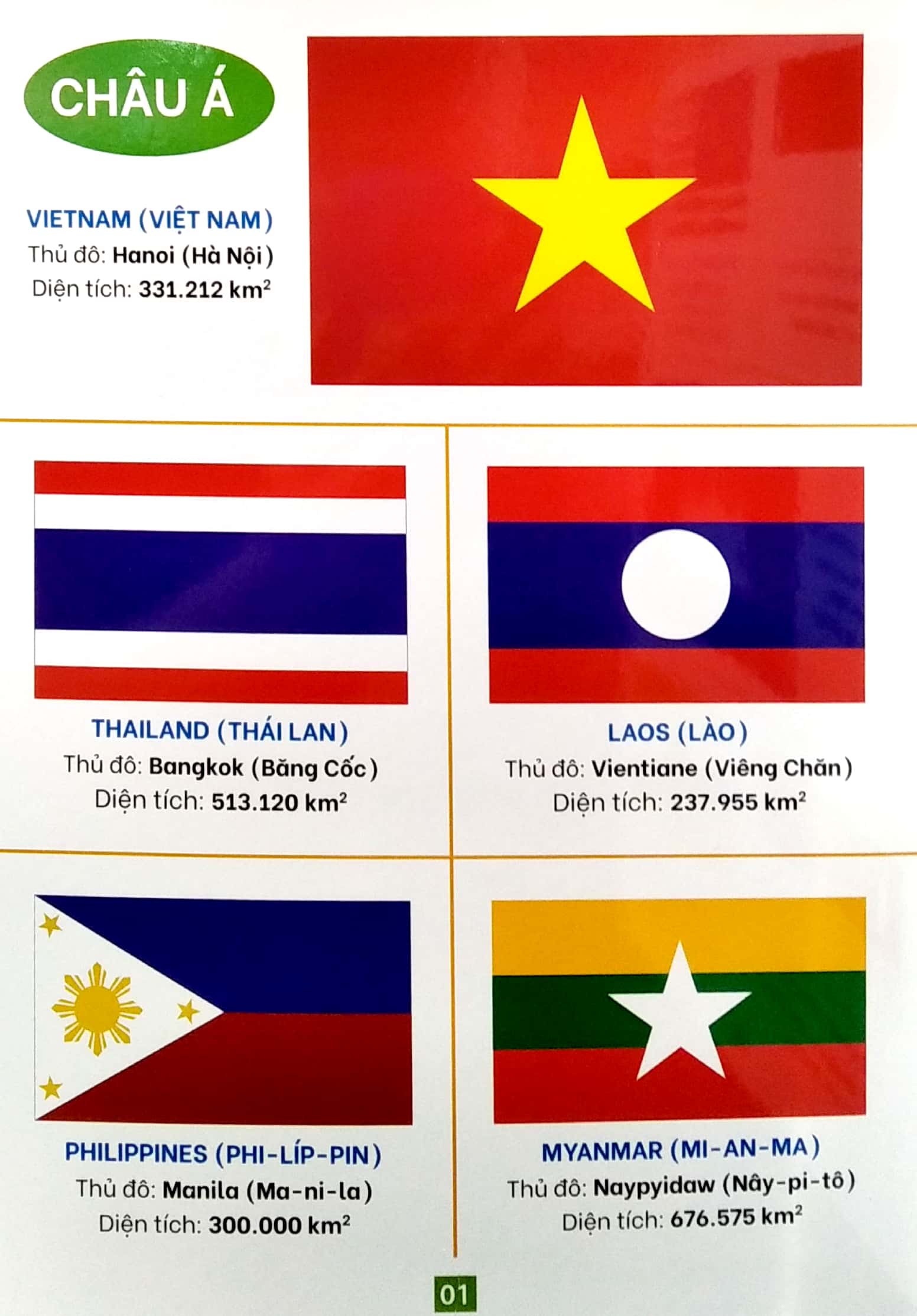 từ điển bằng tranh - cờ các quốc gia trên thế giới (tái bản 2023) - Ảnh 3