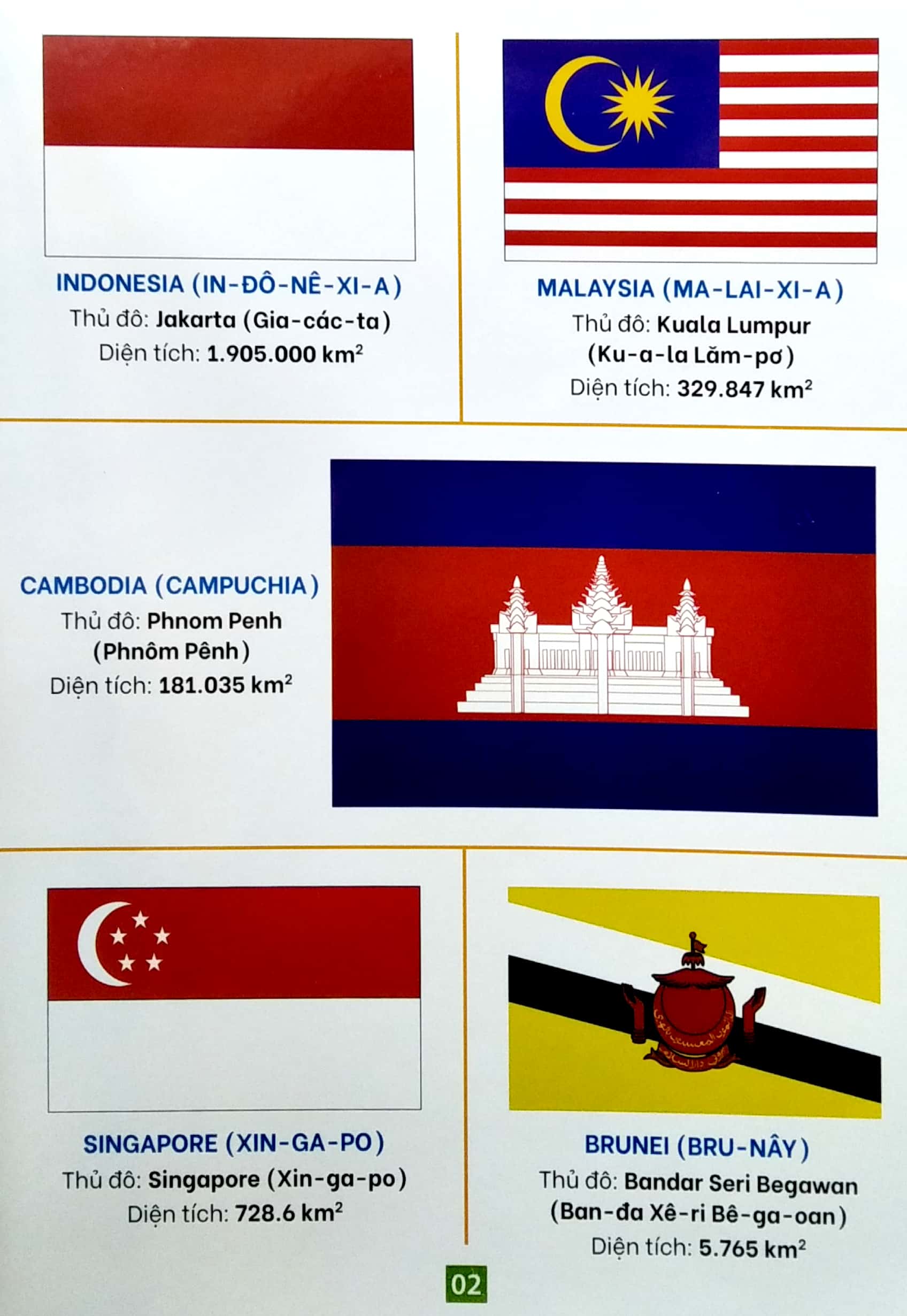 từ điển bằng tranh - cờ các quốc gia trên thế giới (tái bản 2023) - Ảnh 4