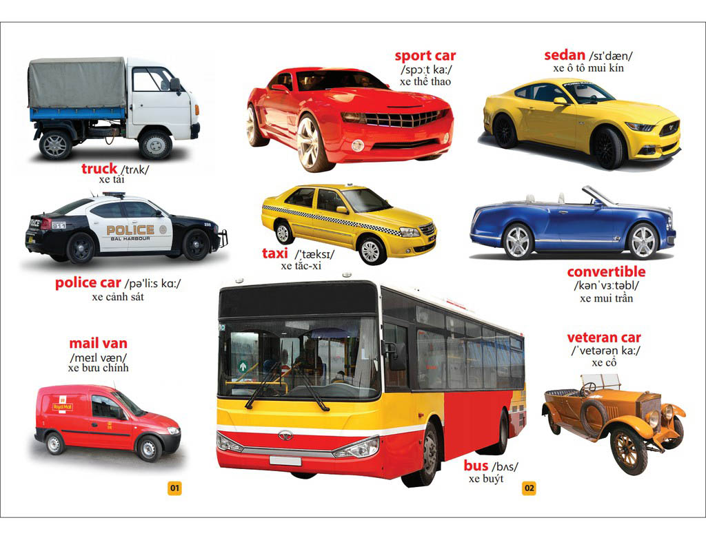 từ điển bằng tranh - phương tiện giao thông (tái bản 2023) - Ảnh 3