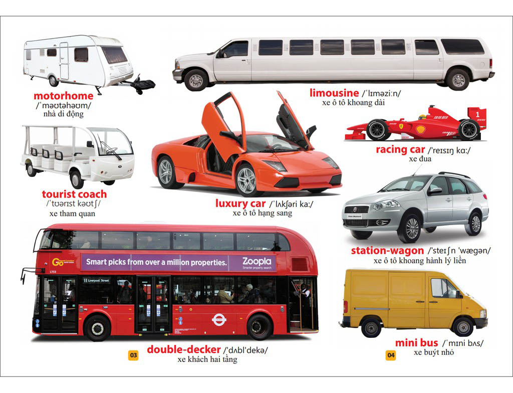 từ điển bằng tranh - phương tiện giao thông (tái bản 2023) - Ảnh 4