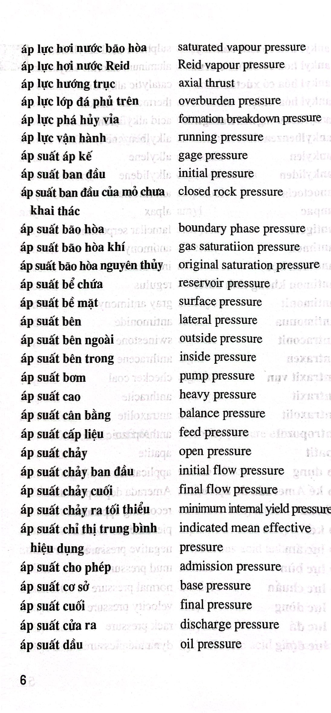 từ điển cơ khí và máy xây dựng việt - anh - Ảnh 6