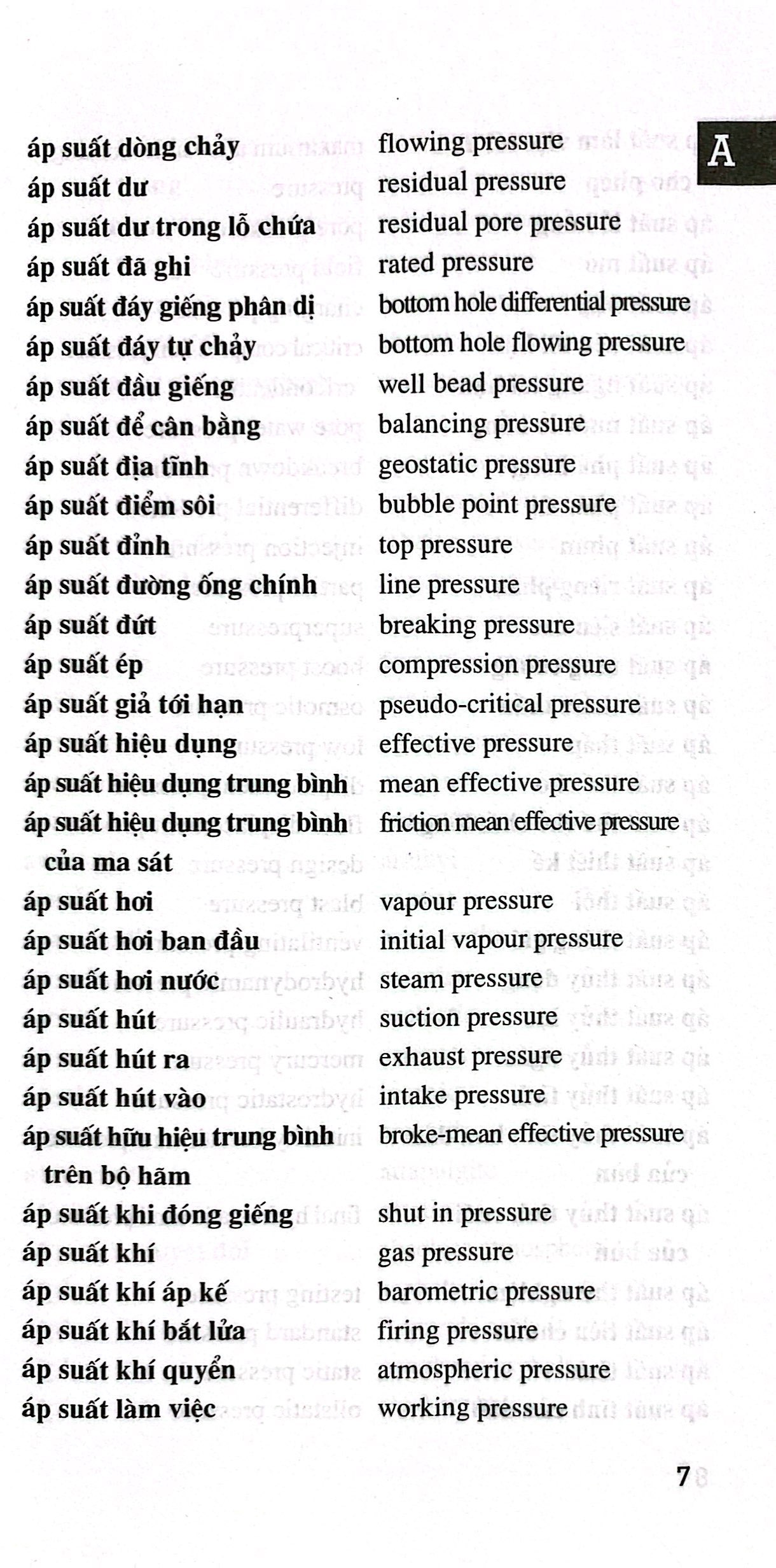 từ điển cơ khí và máy xây dựng việt - anh - Ảnh 7