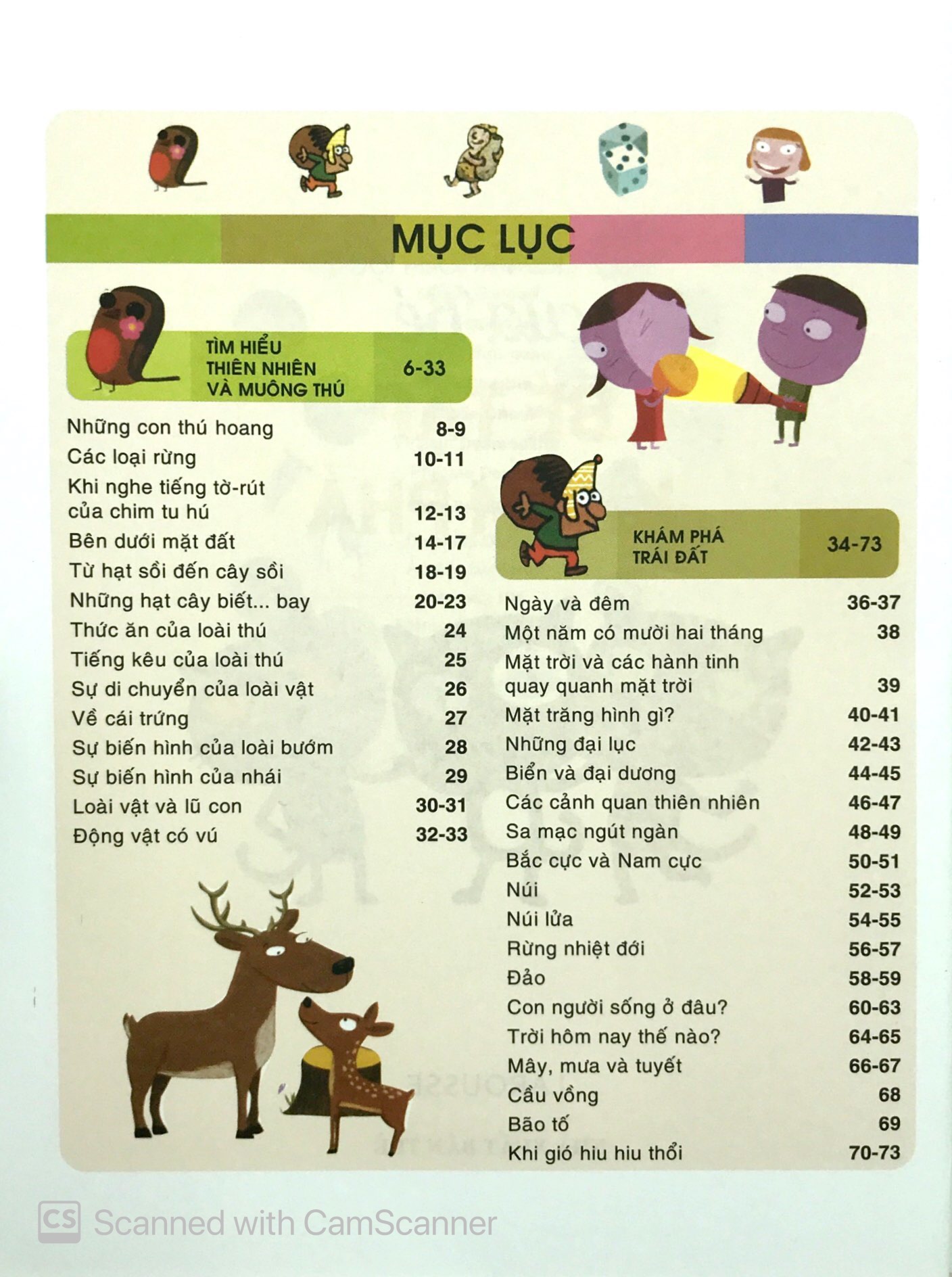 từ điển khoa học của bé - bé tập khám phá? - Ảnh 3