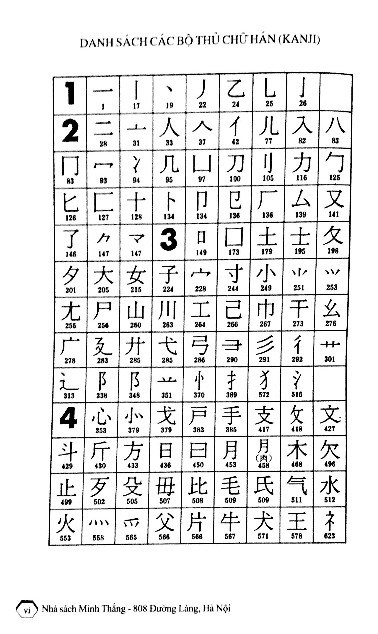 từ điển nhật - việt (tái bản 2023) - Ảnh 4