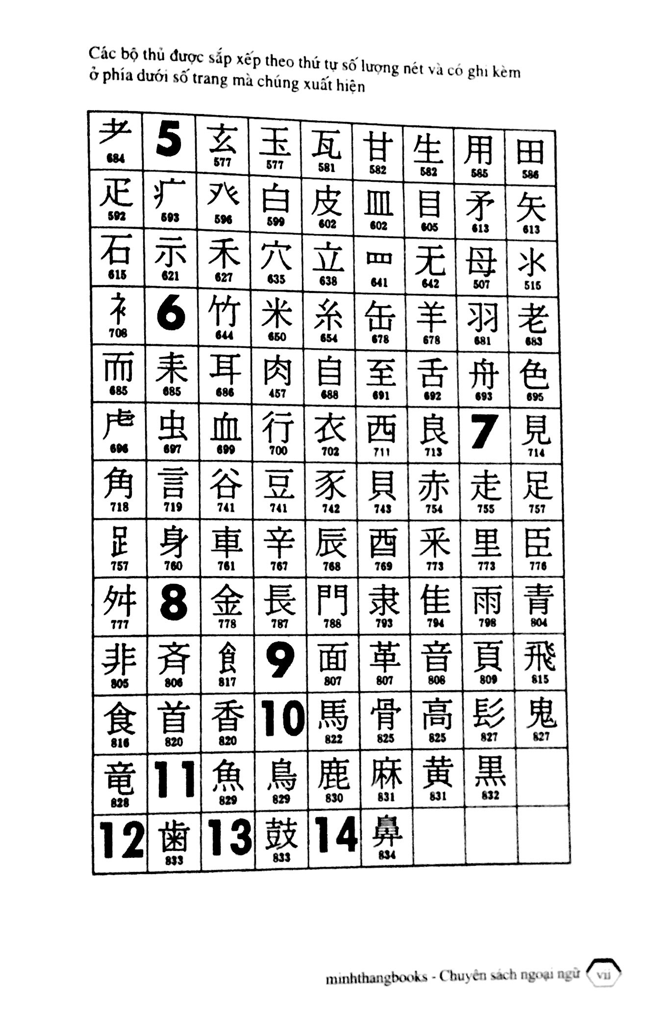 từ điển nhật - việt (tái bản 2023) - Ảnh 5