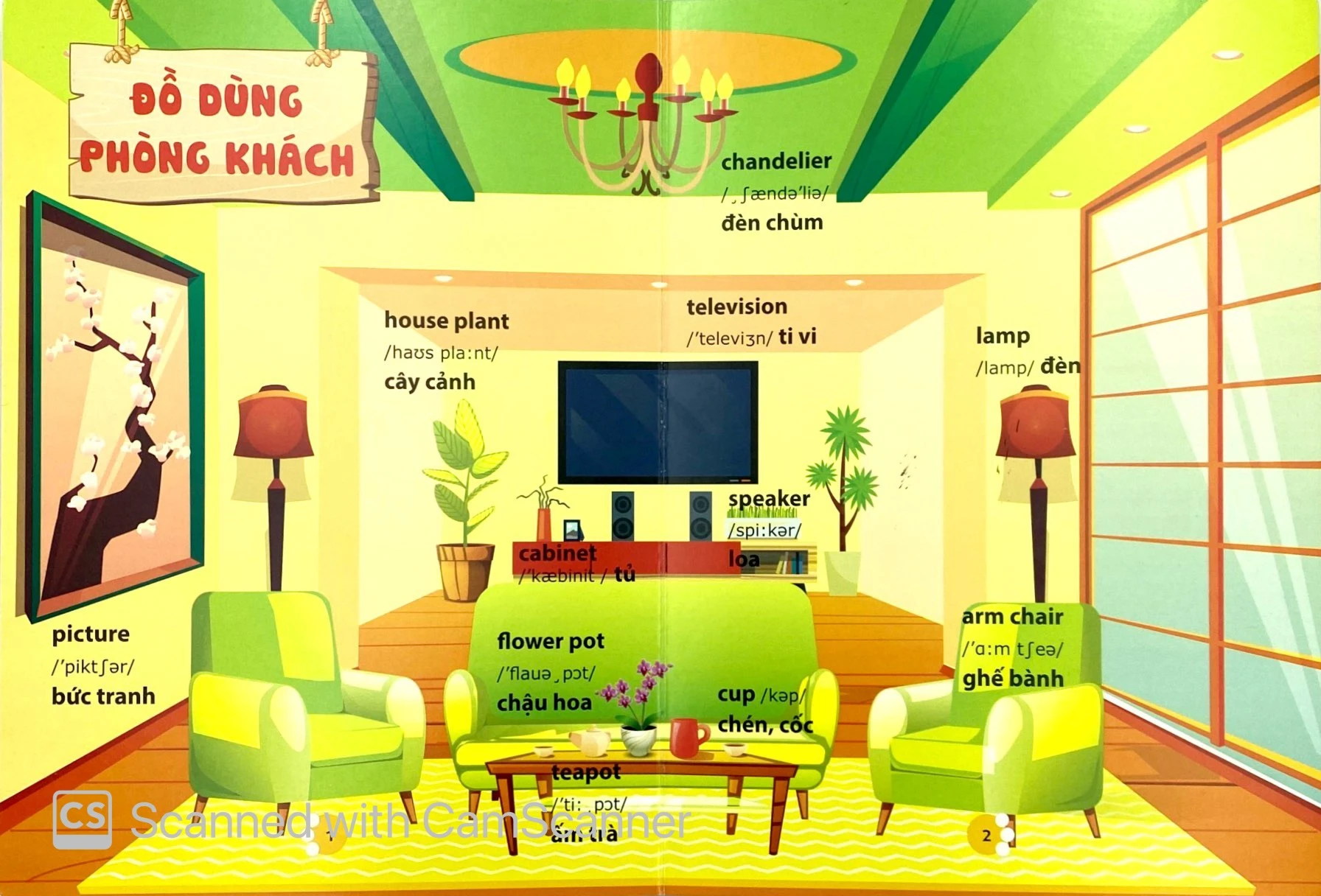 từ điển phát triển ngôn ngữ bằng hình dành cho trẻ mầm non - chủ đề: đồ dùng phòng khách,… - Ảnh 3