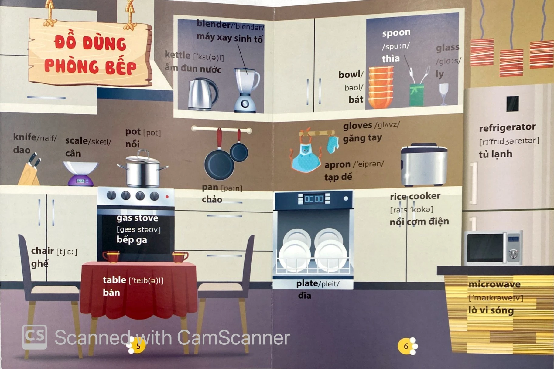 từ điển phát triển ngôn ngữ bằng hình dành cho trẻ mầm non - chủ đề: đồ dùng phòng khách,… - Ảnh 5