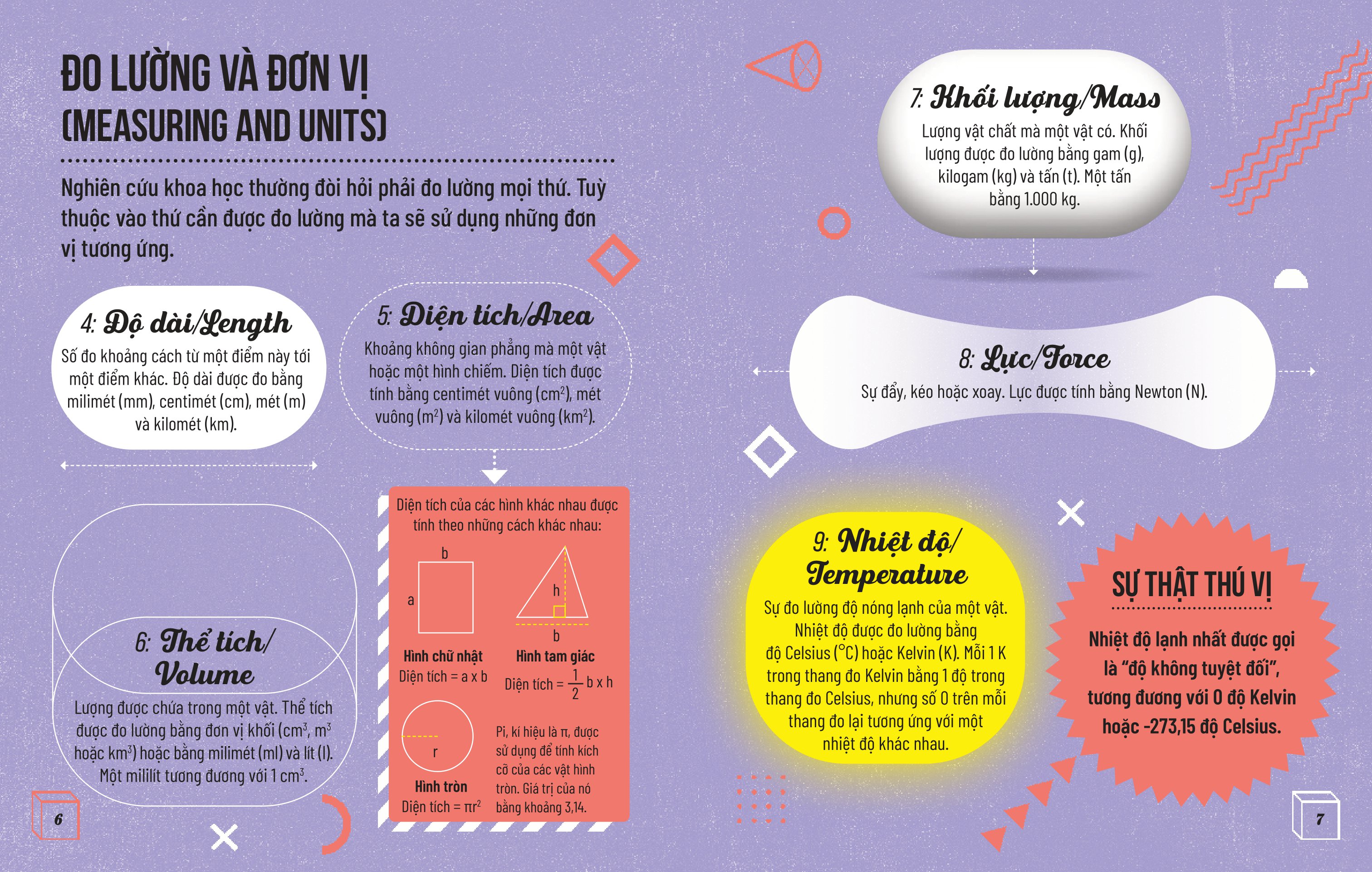 từ điển steam song ngữ - khoa học - Ảnh 6