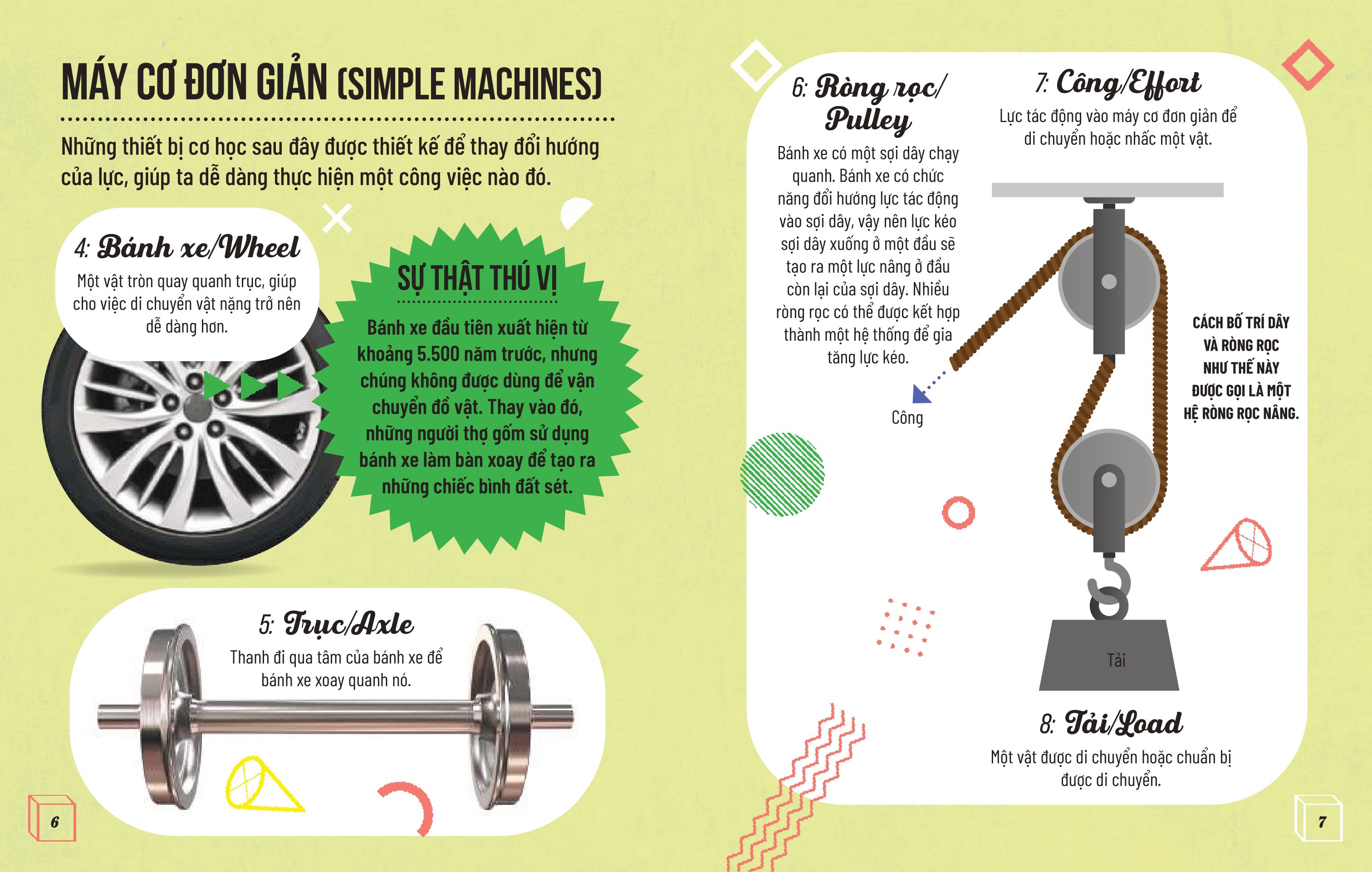 từ điển steam song ngữ - kĩ thuật - Ảnh 6