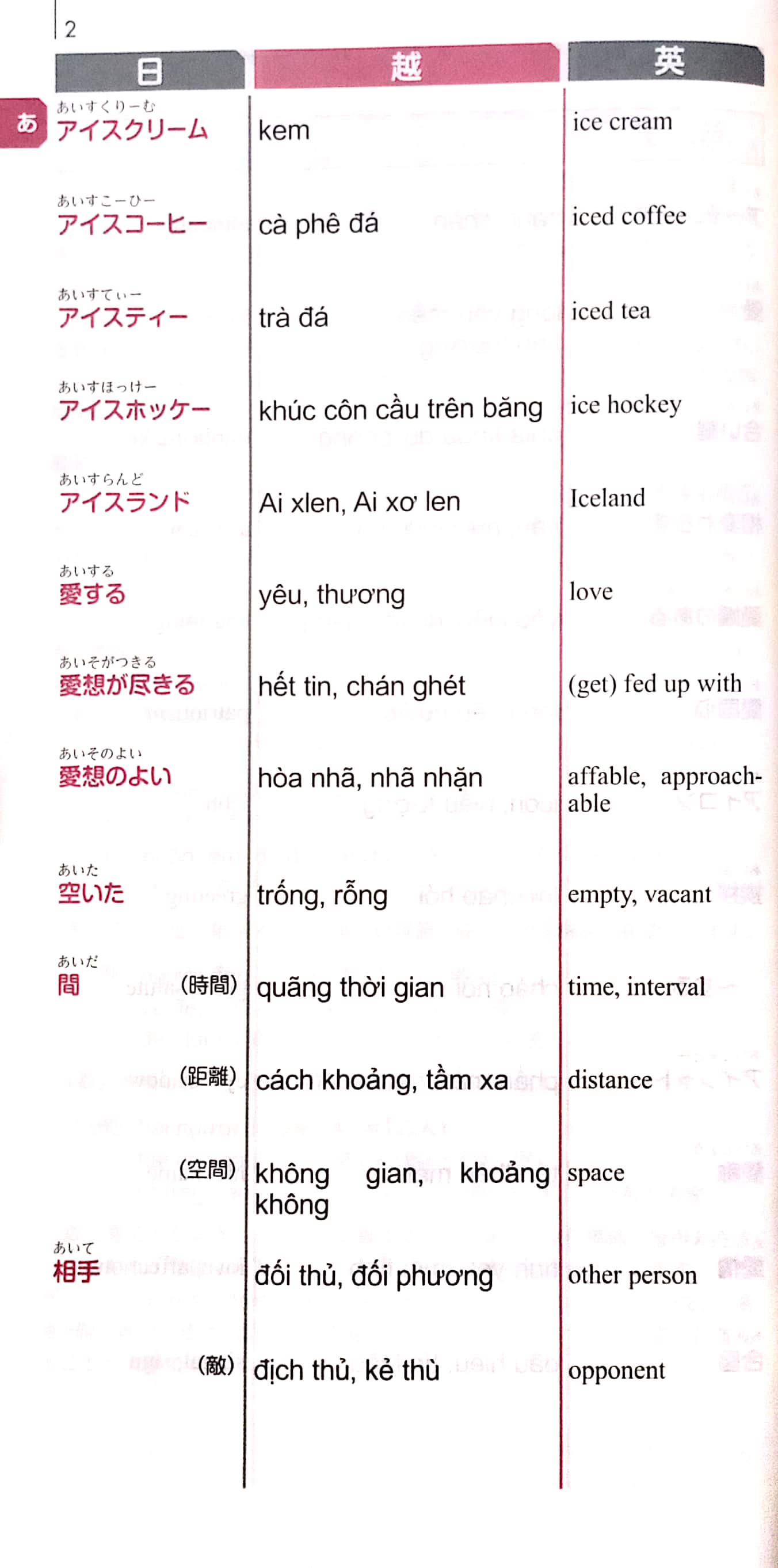 từ điển thông dụng nhật - việt - anh (daily japanese - vietnamese - english dictionary) - Ảnh 4