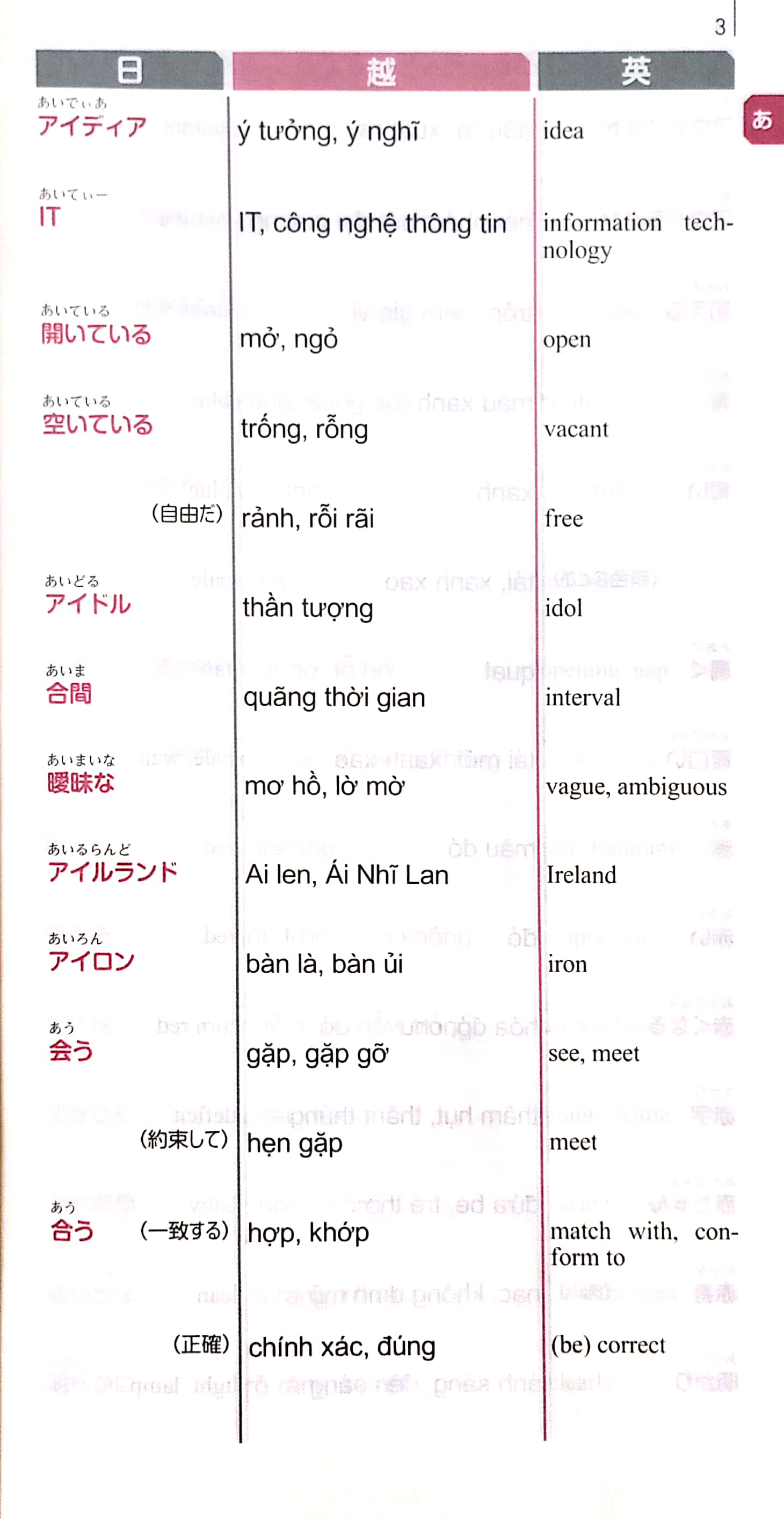 từ điển thông dụng nhật - việt - anh (daily japanese - vietnamese - english dictionary) - Ảnh 5