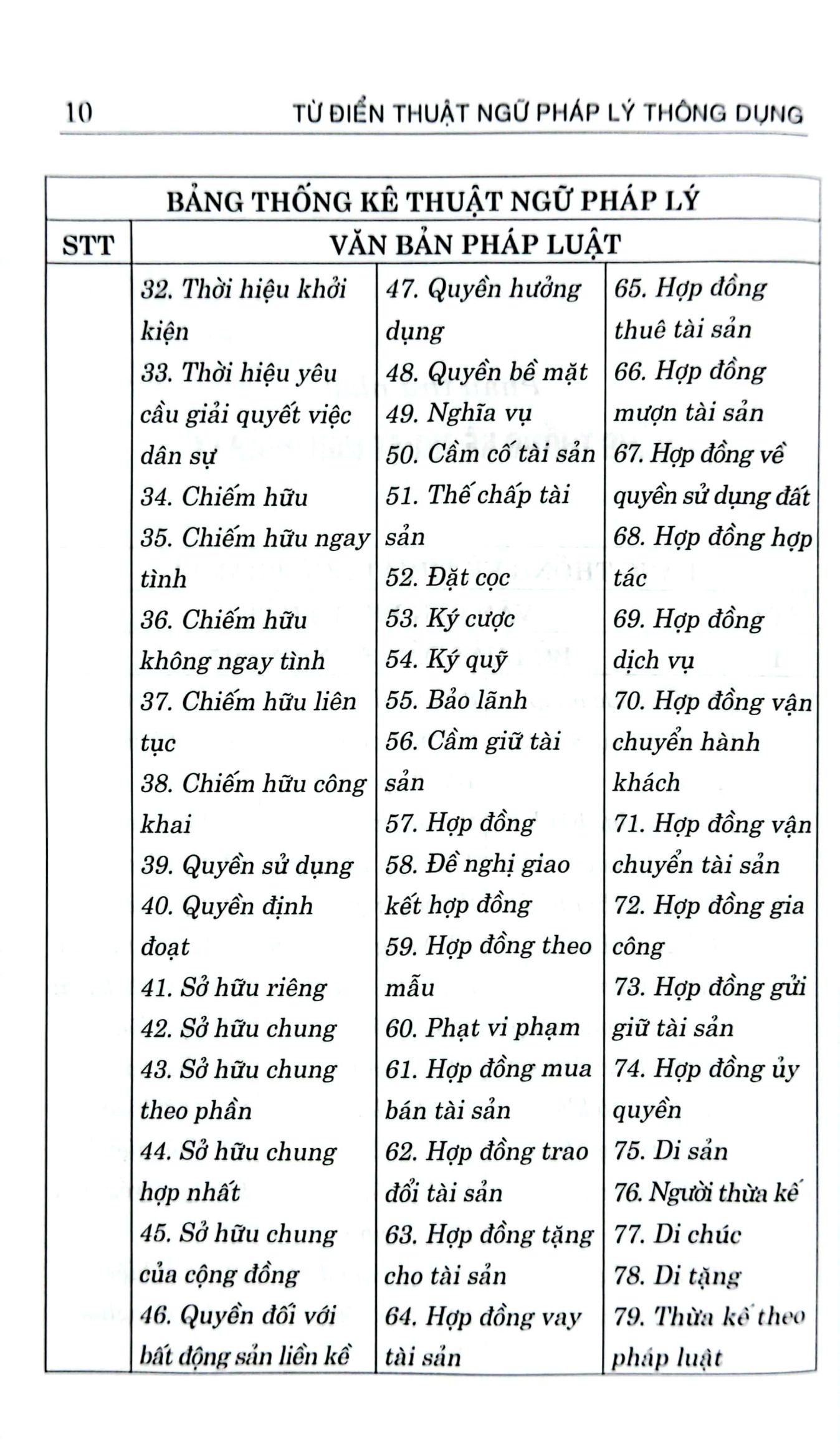 từ điển thuật ngữ pháp lý - Ảnh 6