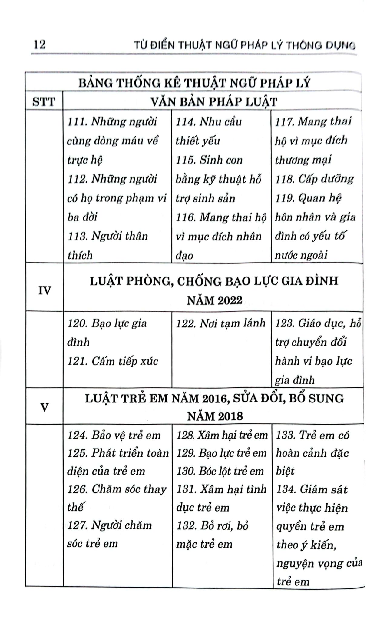 từ điển thuật ngữ pháp lý - Ảnh 8