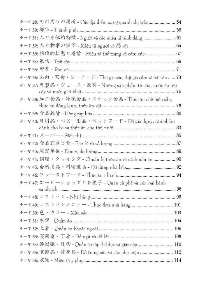 từ điển tiếng nhật - việt bằng hình - Ảnh 4