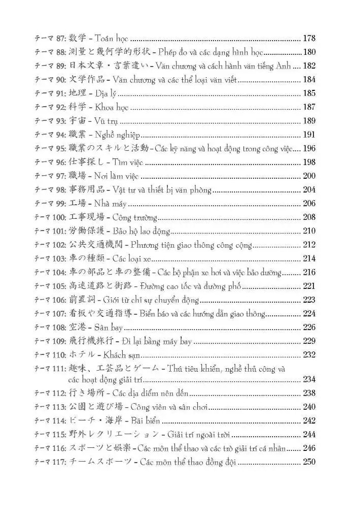 từ điển tiếng nhật - việt bằng hình - Ảnh 6