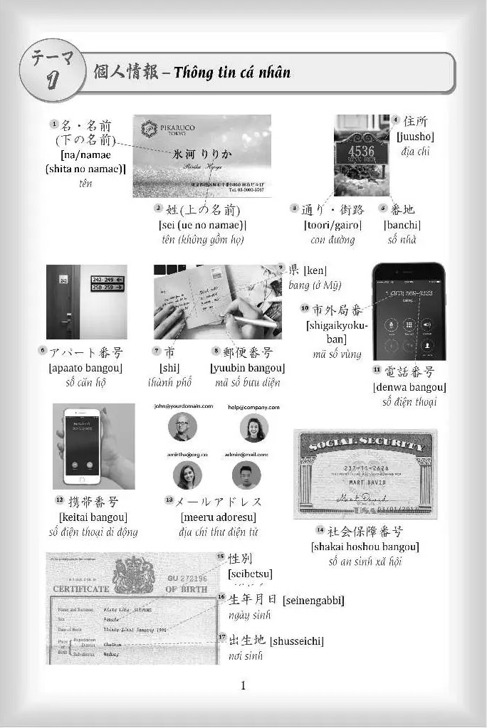 từ điển tiếng nhật - việt bằng hình - Ảnh 8