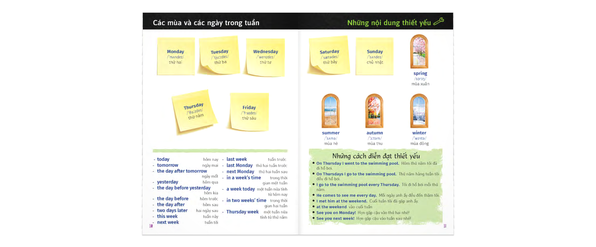 từ điển trực quan bỏ túi anh-việt - Ảnh 7
