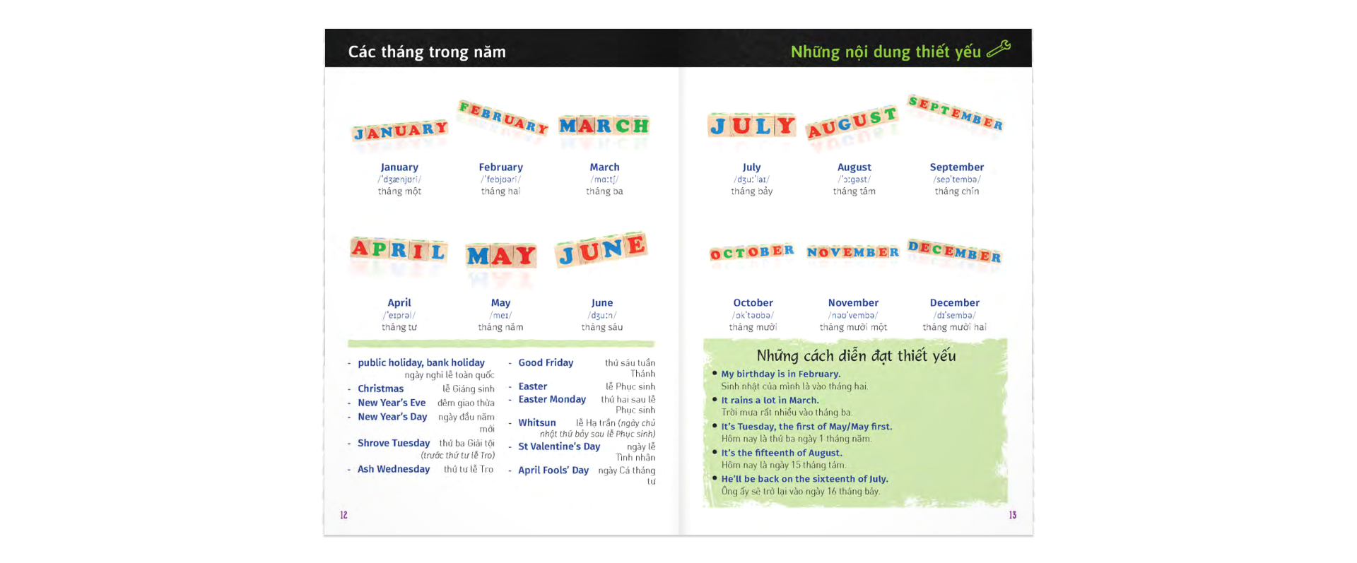 từ điển trực quan bỏ túi anh-việt - Ảnh 8