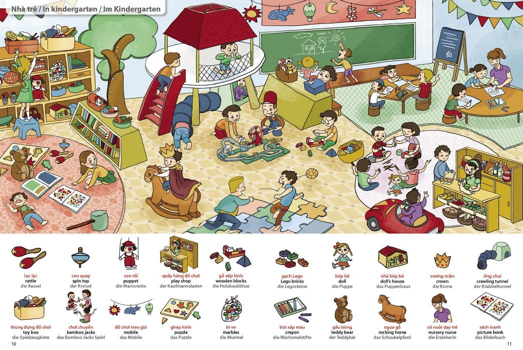 từ điển việt - anh - đức bằng tranh - thế giới quanh em - Ảnh 2