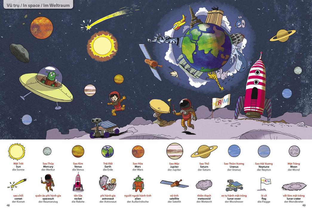 từ điển việt - anh - đức bằng tranh - thế giới quanh em - Ảnh 4