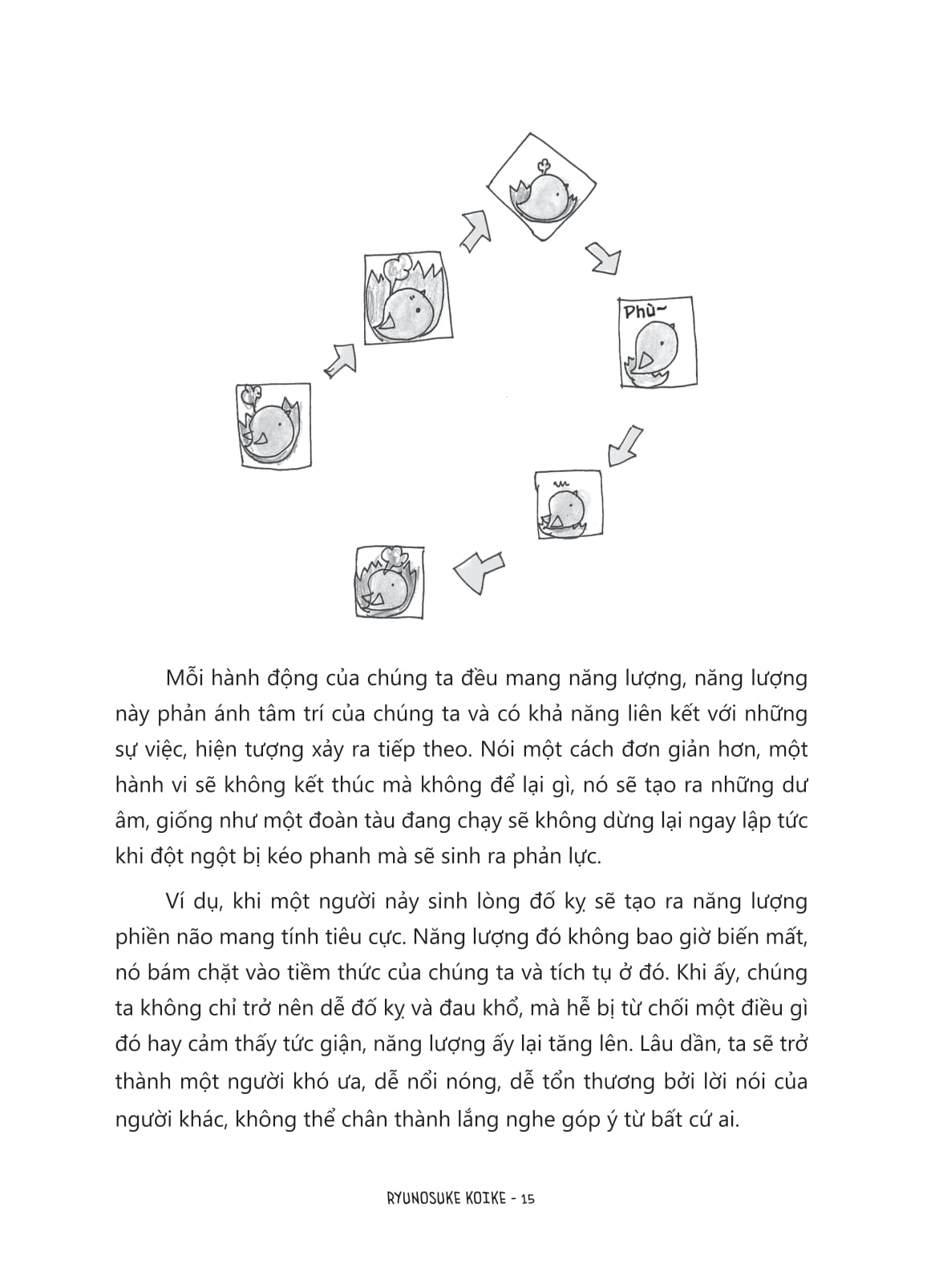 Tu Do Khong Au Lo - Nhap Mon "Thien Hoc" Bang Truyen Tranh - Ảnh 13