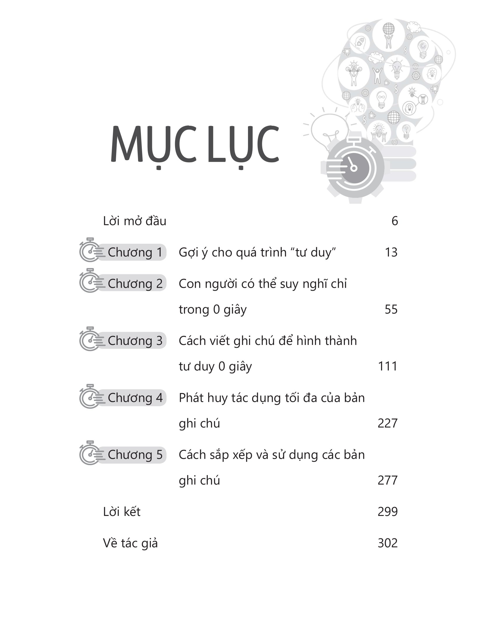 tư duy 0 giây - Ảnh 3