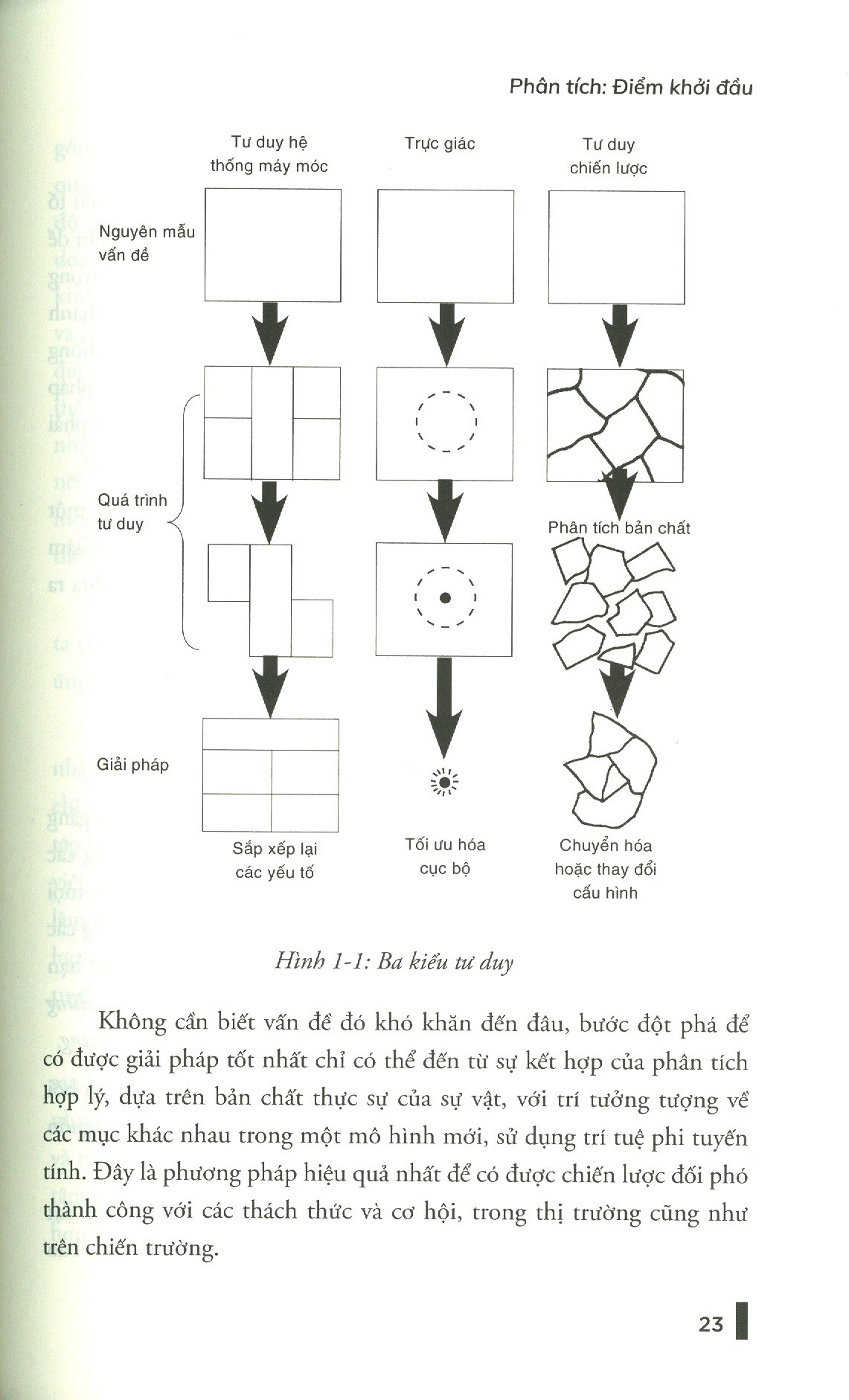 tư duy của chiến lược gia - nghệ thuật kinh doanh nhật bản - the mind of the strategist (tái bản 2024) - Ảnh 9