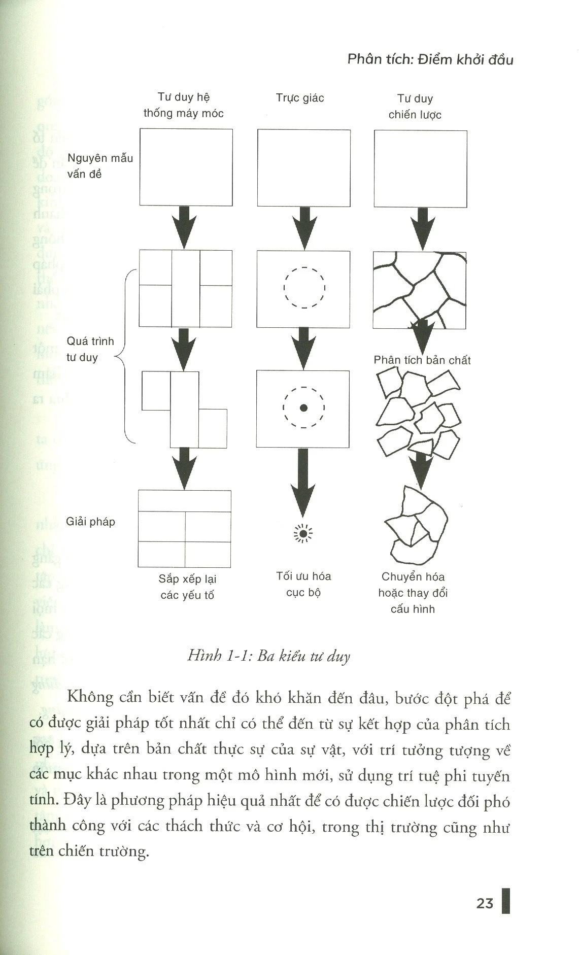 Tư Duy Của Chiến Lược Gia - Nghệ Thuật Kinh Doanh Nhật Bản - The Mind Of The Strategist (Tái Bản 2026) - Ảnh 9