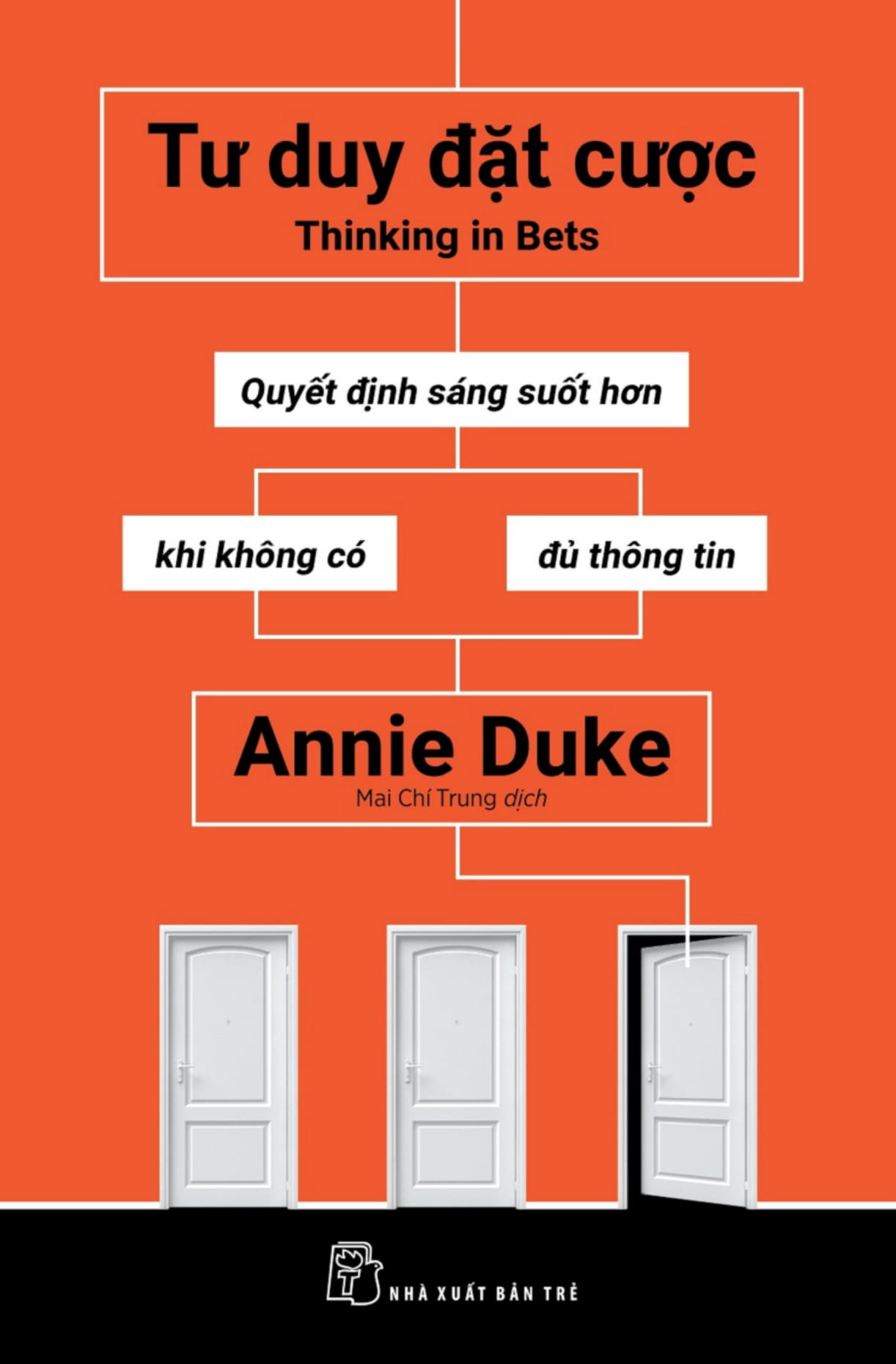 tư duy đặt cược: quyết định sáng suốt hơn khi không có đủ thông tin - thinking in bets - Ảnh 2
