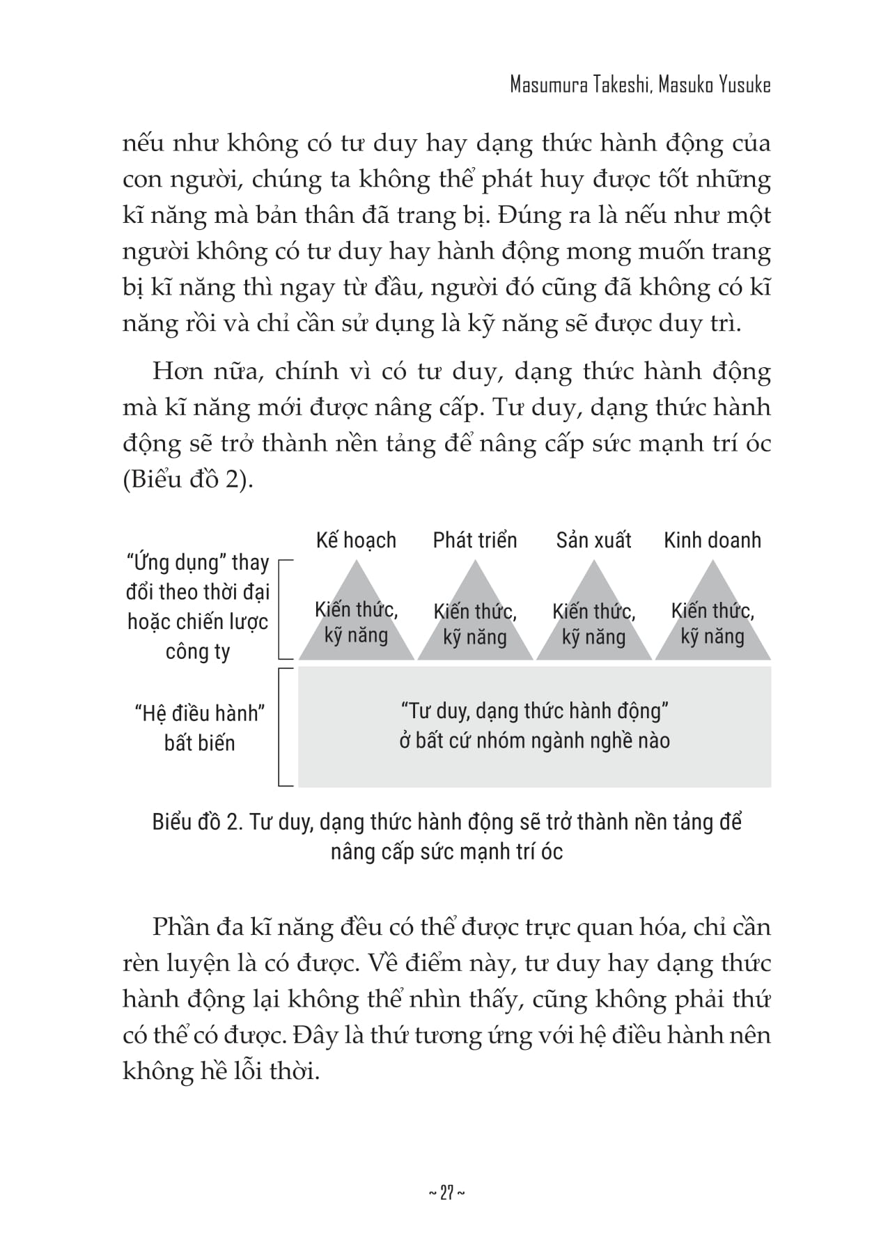 Tư Duy Hiệu Xuất Cao - 7 Chiến Lược Để Thành Công Bền Vững - Ảnh 14