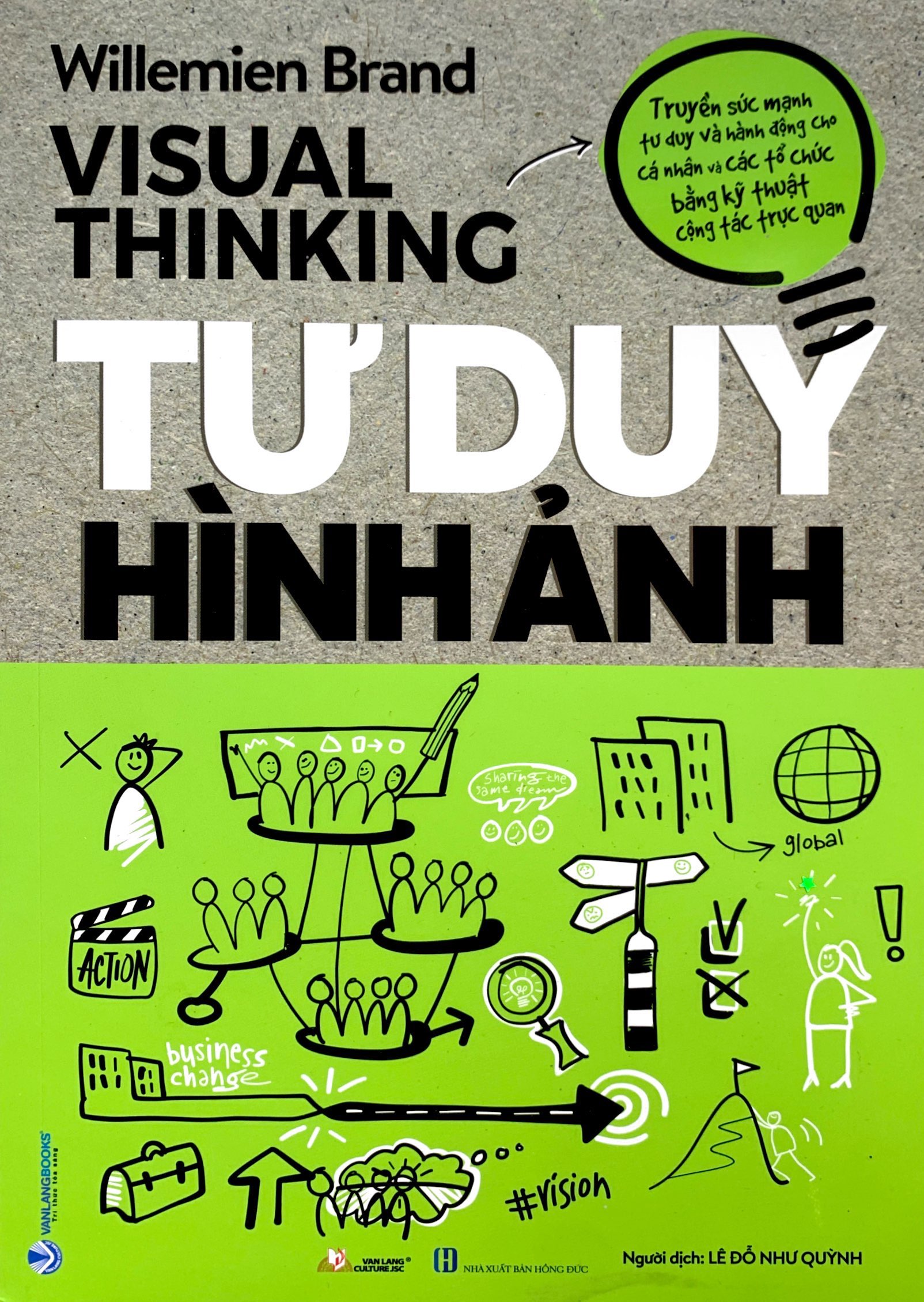 tư duy hình ảnh - visual thinking - Ảnh 2