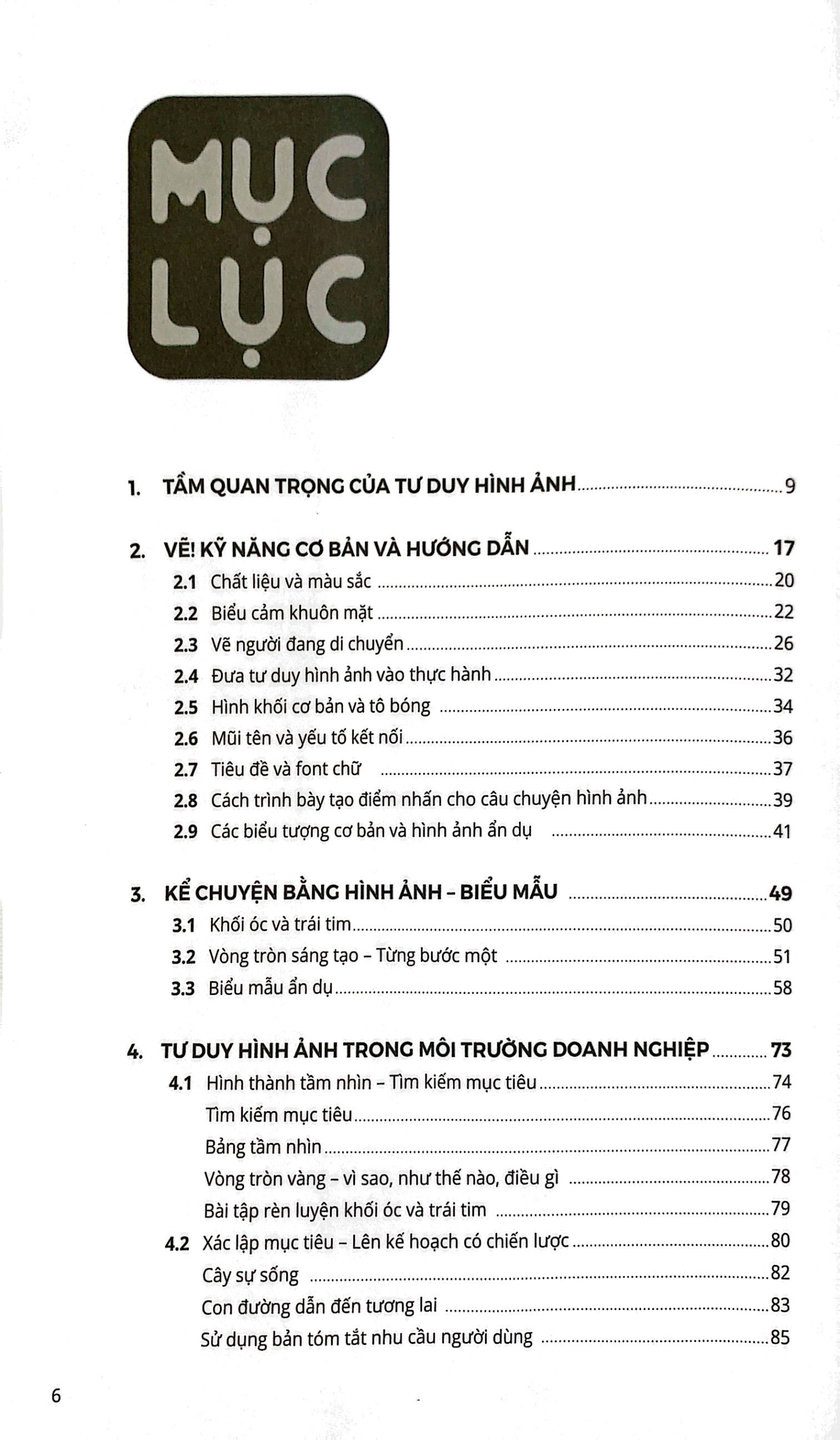 tư duy hình ảnh - visual thinking - Ảnh 5