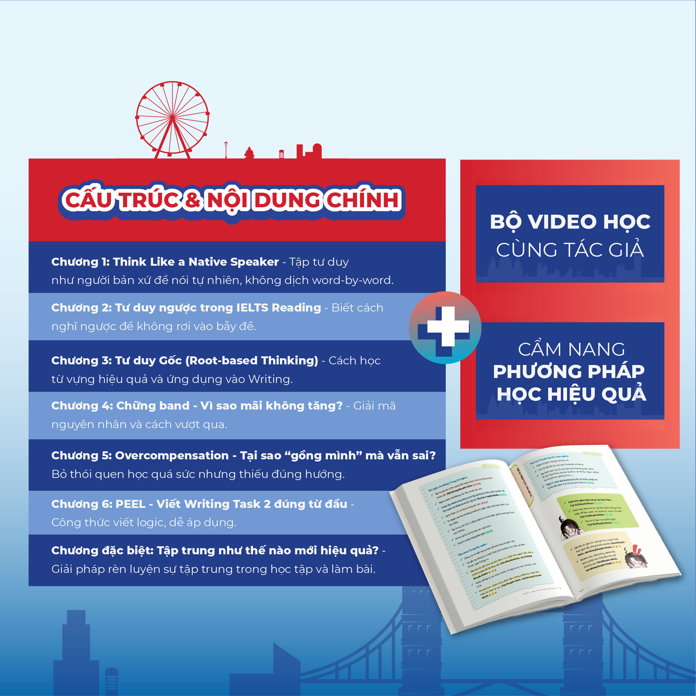 Tư Duy Học IELTS Đúng Từ Đầu - Nền Tảng Chiến Lược Cho Hành Trình Chinh Phục Tiếng Anh - Ảnh 8