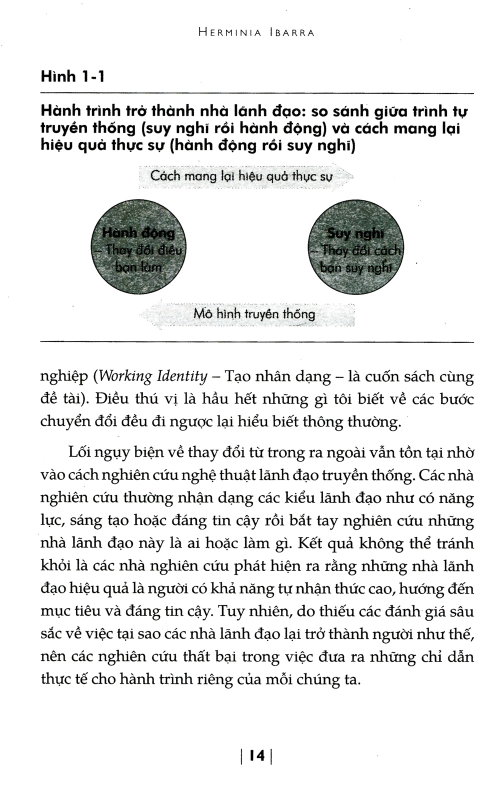 tư duy lãnh đạo - hành động lãnh đạo (tái bản 2021) - Ảnh 7