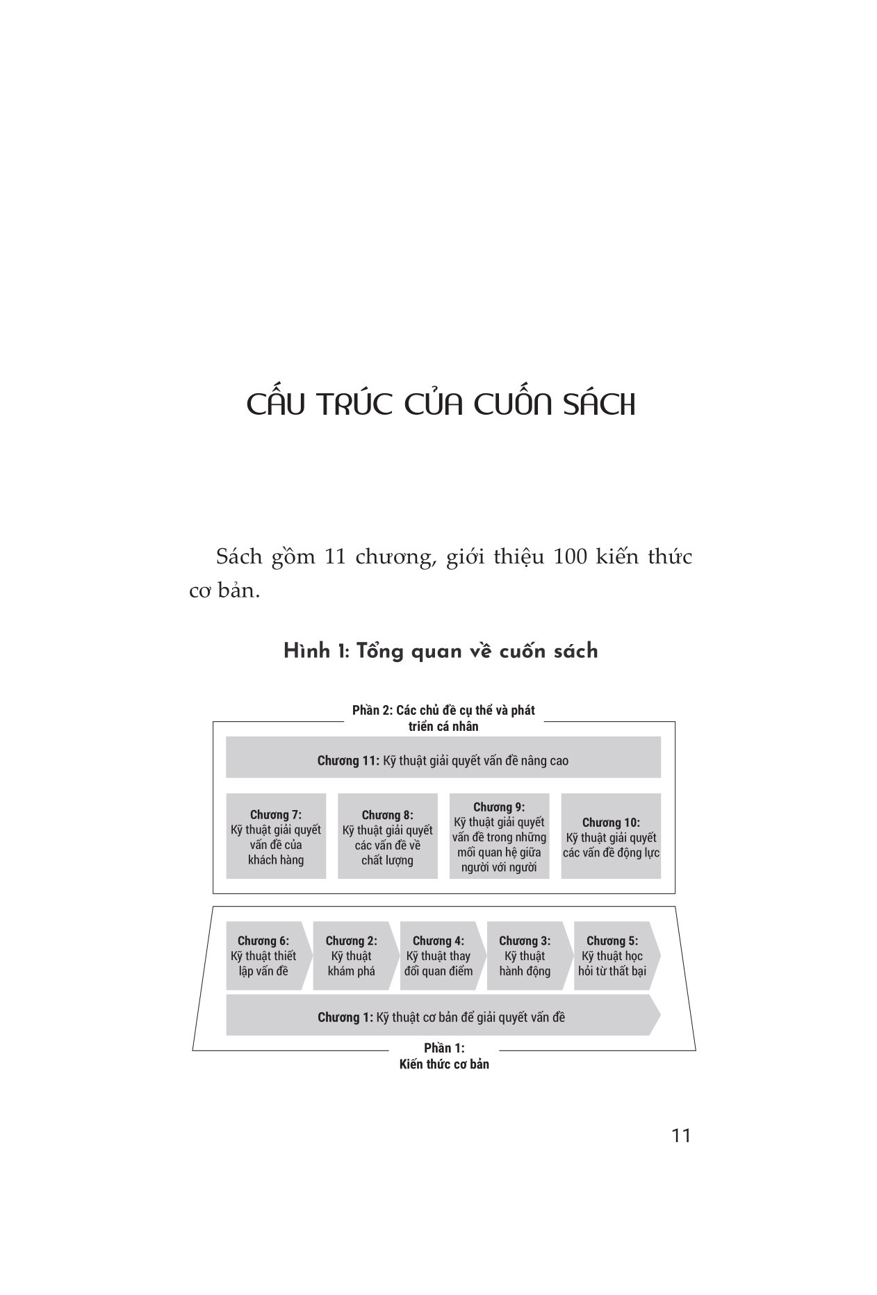 tư duy linh hoạt trong công việc - Ảnh 9