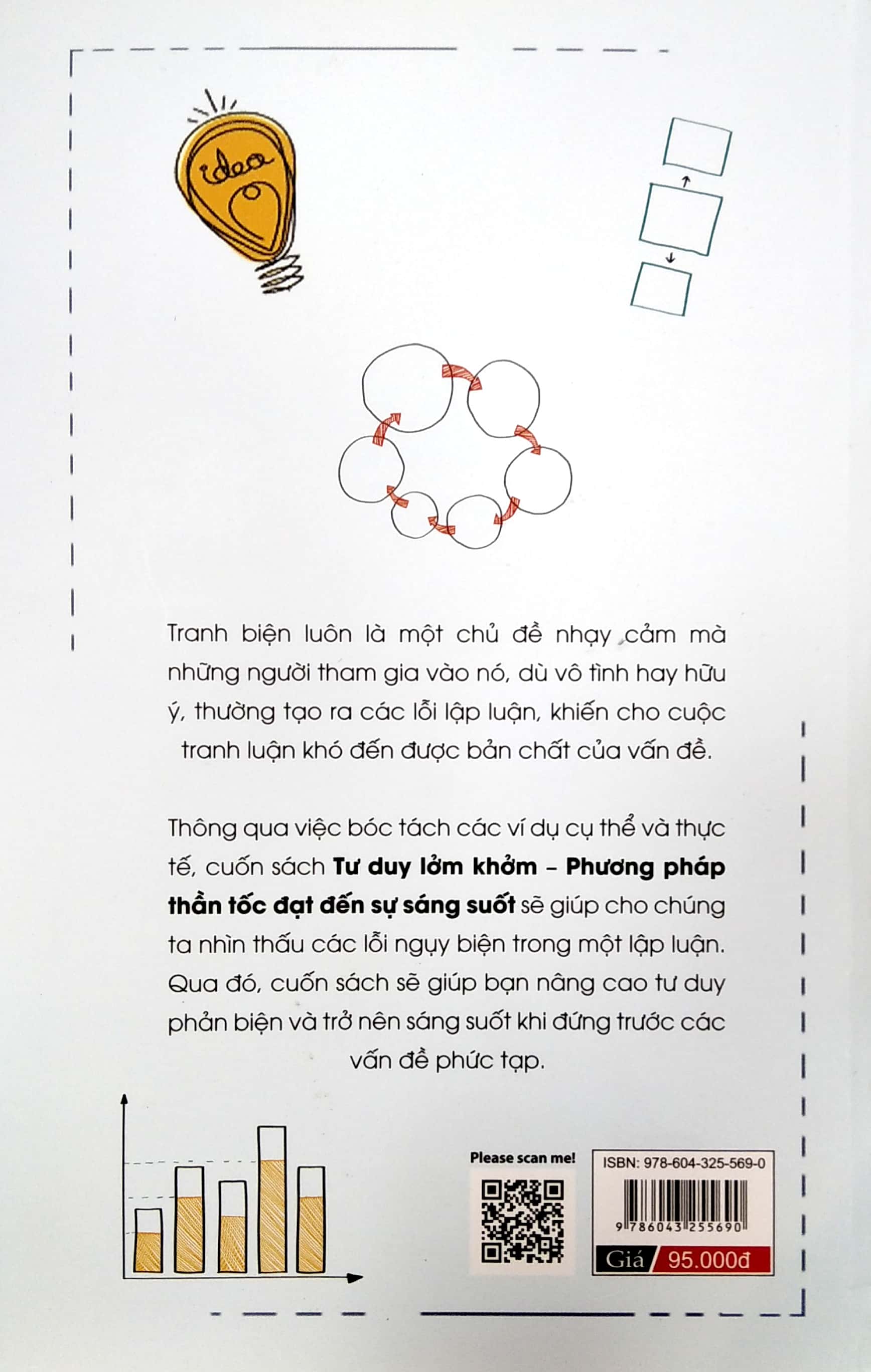 tư duy lởm khởm - phương pháp thần tốc đạt đến sự sáng suốt - Ảnh 7