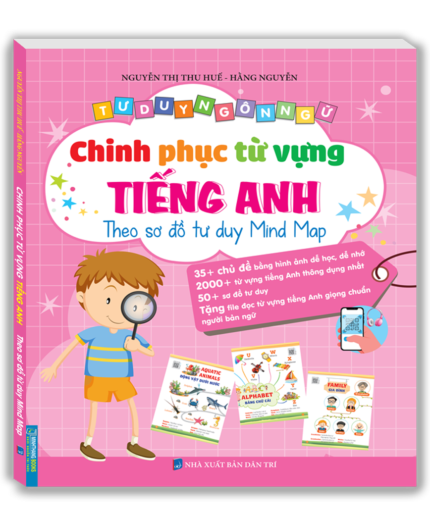 tư duy ngôn ngữ - chinh phục từ vựng tiếng anh theo sơ đồ tư duy mind map - Ảnh 2