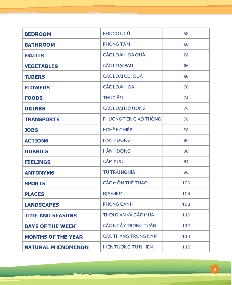 tư duy ngôn ngữ - chinh phục từ vựng tiếng anh theo sơ đồ tư duy mind map - Ảnh 4