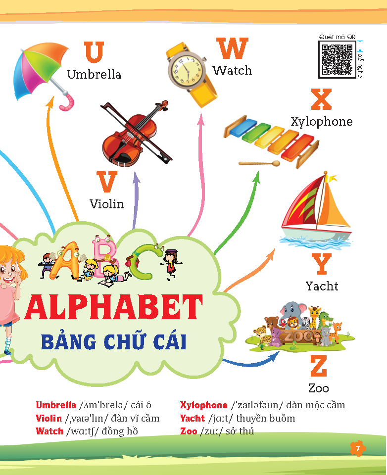 tư duy ngôn ngữ - chinh phục từ vựng tiếng anh theo sơ đồ tư duy mind map - Ảnh 8