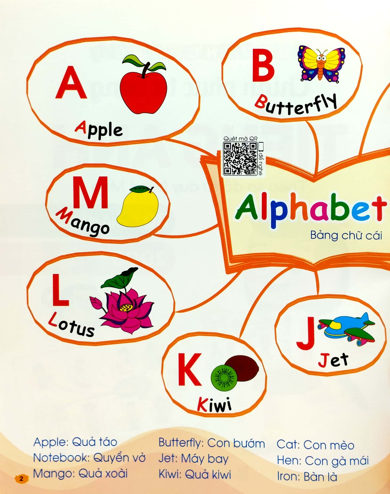 tư duy ngôn ngữ - chinh phục từ vựng tiếng anh theo sơ đồ tư duy mind map (tái bản 2023) - Ảnh 3